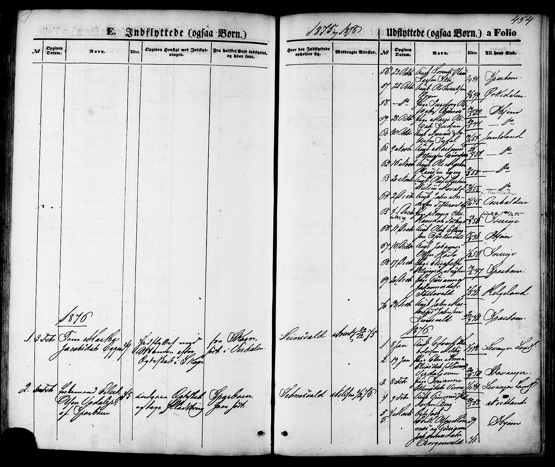 Ministerialprotokoller, klokkerbøker og fødselsregistre - Nord-Trøndelag, SAT/A-1458/723/L0242: Parish register (official) no. 723A11, 1870-1880, p. 454