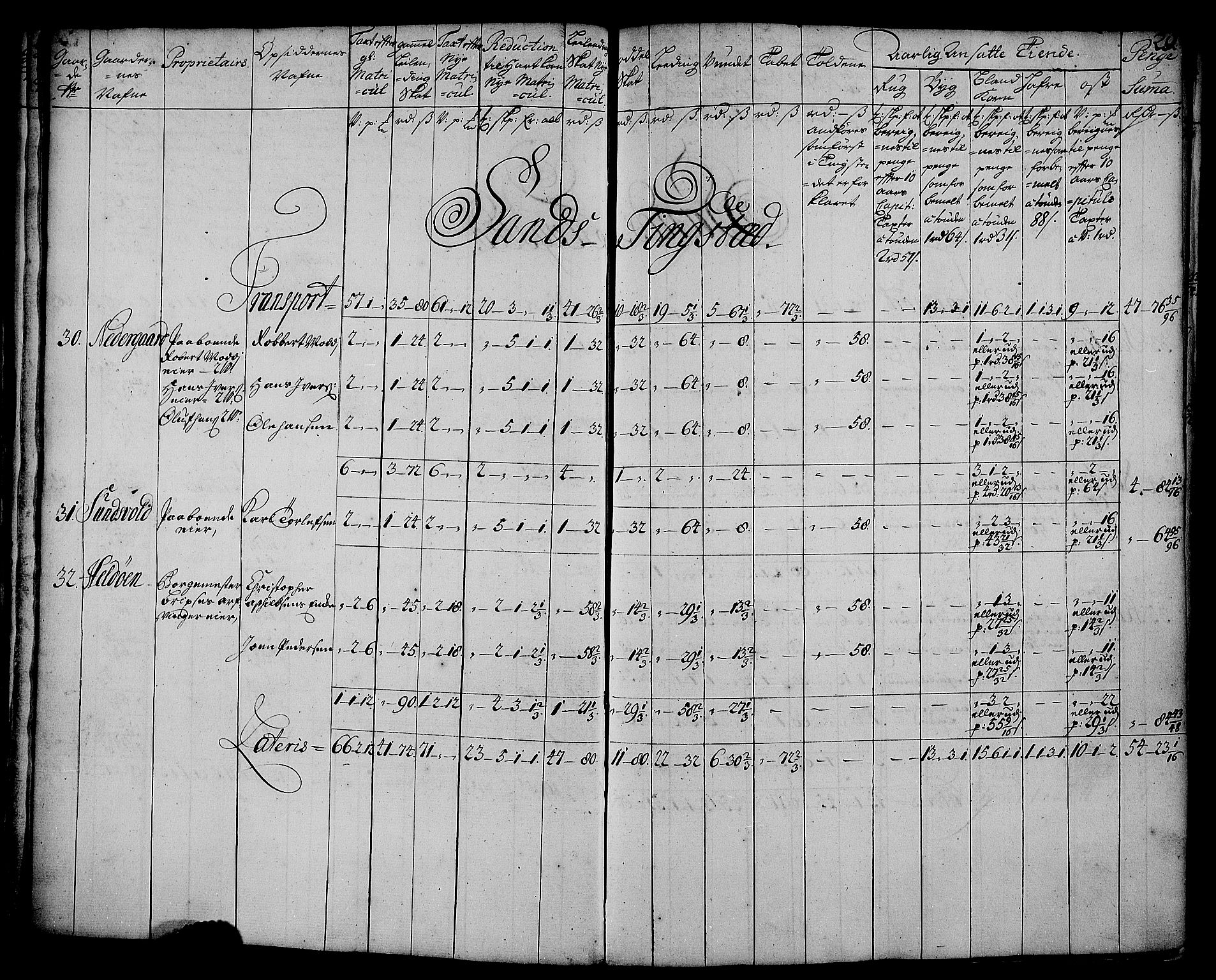 Rentekammeret inntil 1814, Realistisk ordnet avdeling, AV/RA-EA-4070/N/Nb/Nbf/L0179: Senja matrikkelprotokoll, 1723, p. 31