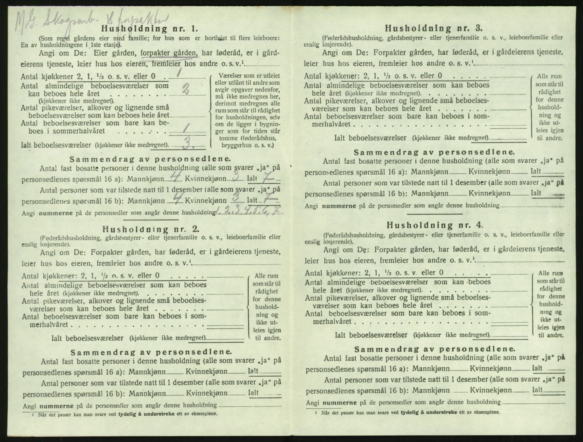 SAKO, 1920 census for Lardal, 1920, p. 936