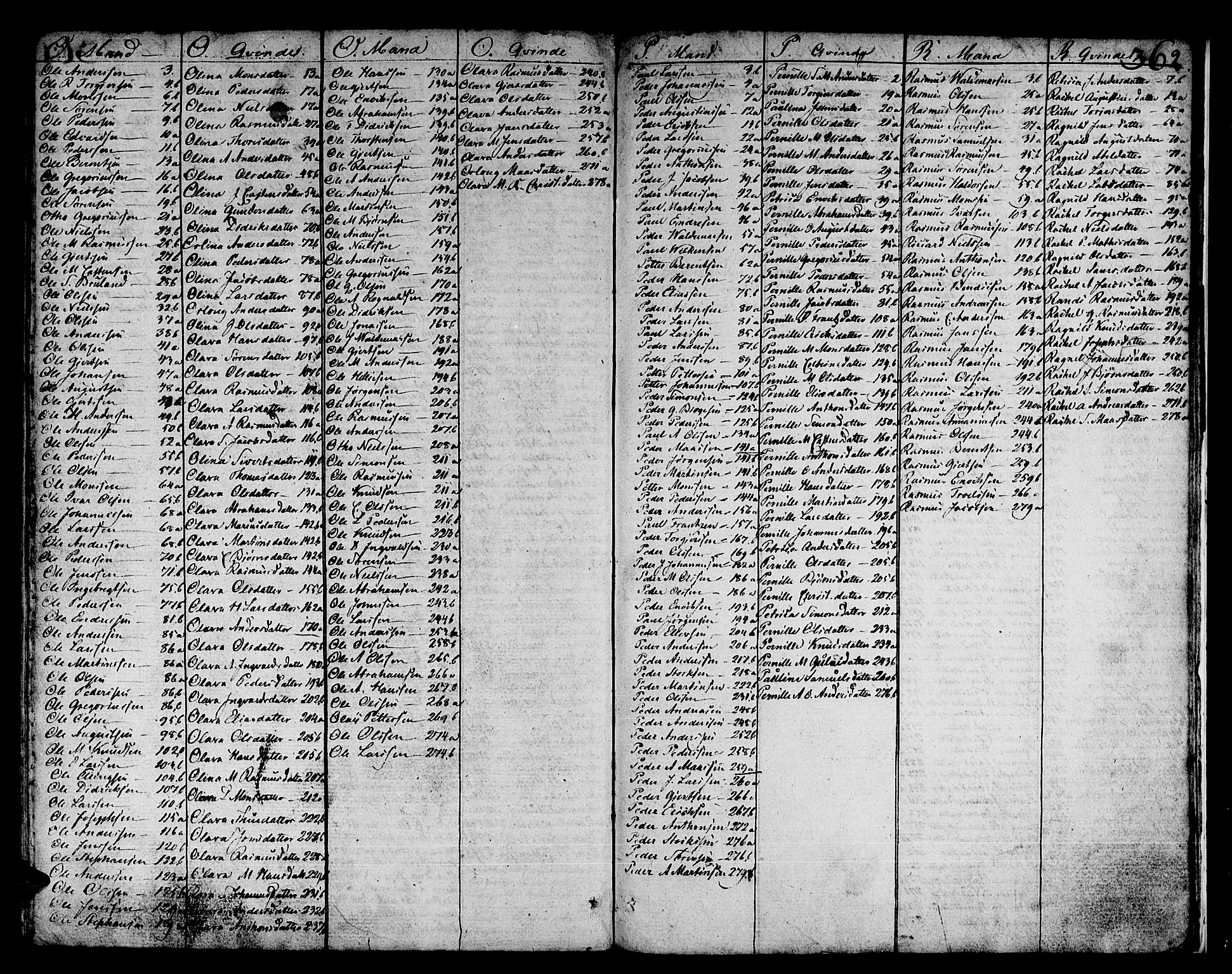 Kinn sokneprestembete, SAB/A-80801/H/Haa/Haaa/L0003: Parish register (official) no. A 3, 1785-1821, p. 362