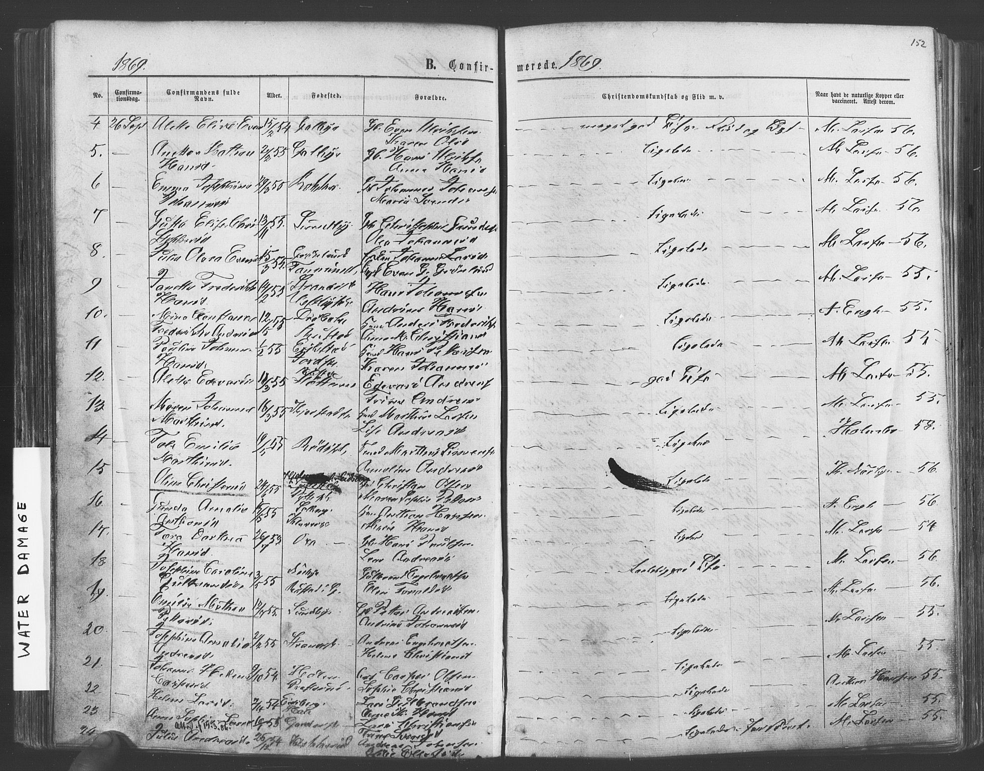 Vestby prestekontor Kirkebøker, AV/SAO-A-10893/F/Fa/L0008: Parish register (official) no. I 8, 1863-1877, p. 152