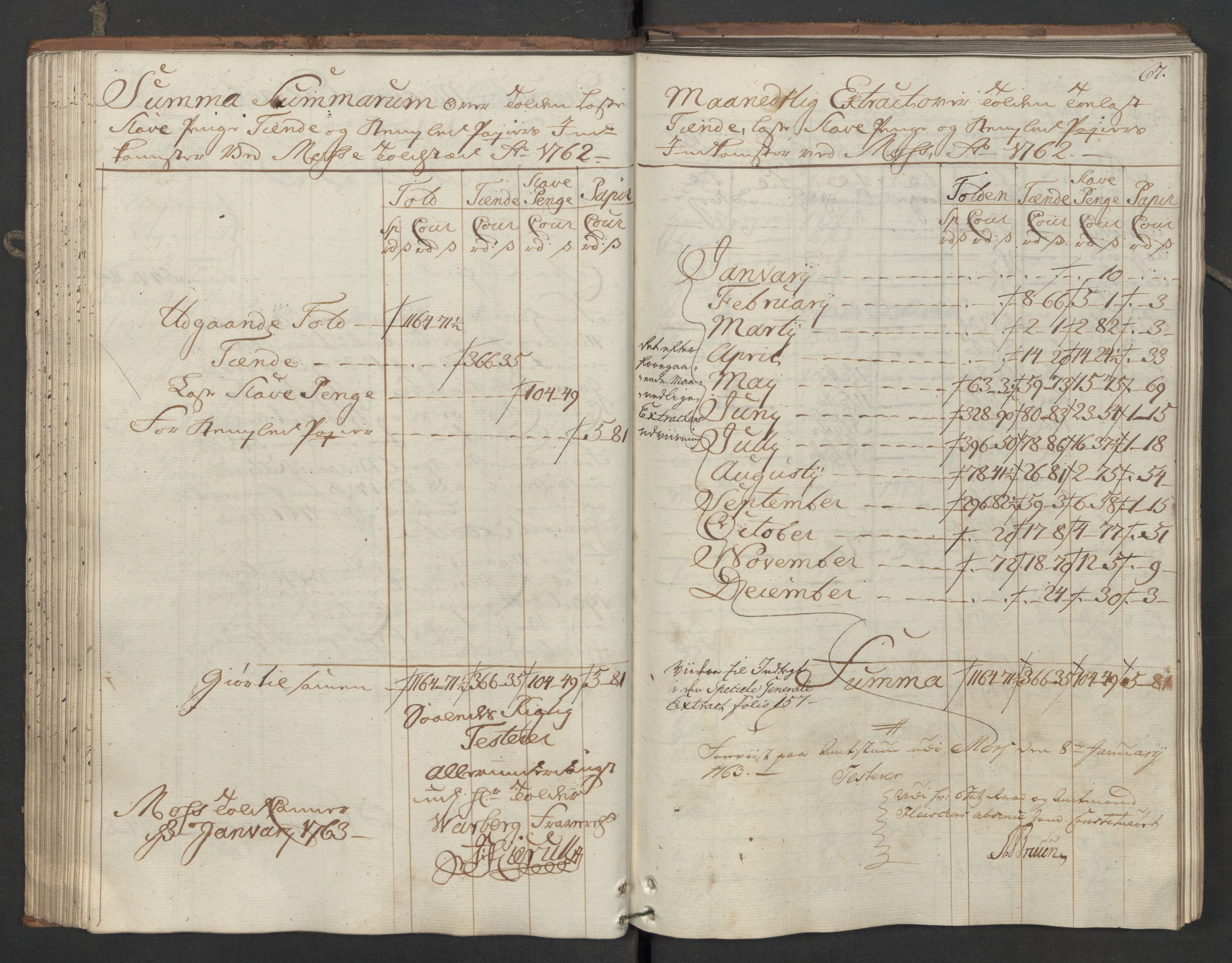 Generaltollkammeret, tollregnskaper, AV/RA-EA-5490/R05/L0039/0001: Tollregnskaper Moss, Son, Krokstad / Utgående hovedtollbok, 1762, p. 66b-67a