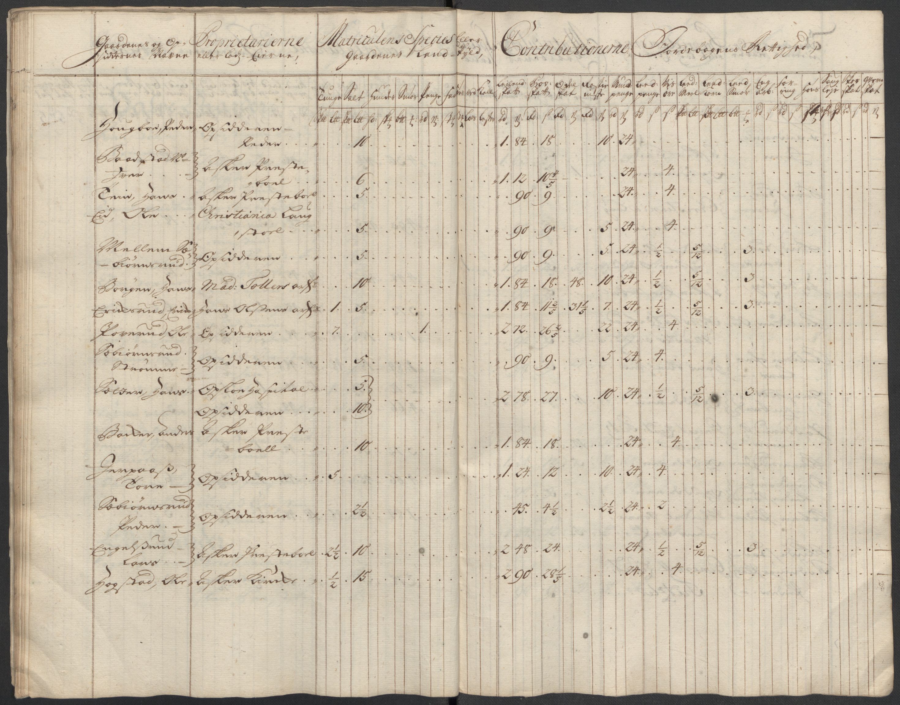 Rentekammeret inntil 1814, Reviderte regnskaper, Fogderegnskap, RA/EA-4092/R10/L0455: Fogderegnskap Aker og Follo, 1717, p. 75