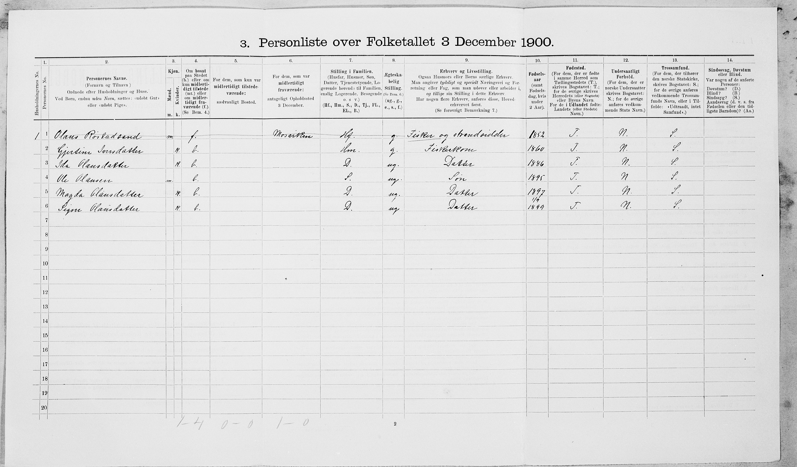 SAT, 1900 census for Leksvik, 1900, p. 215