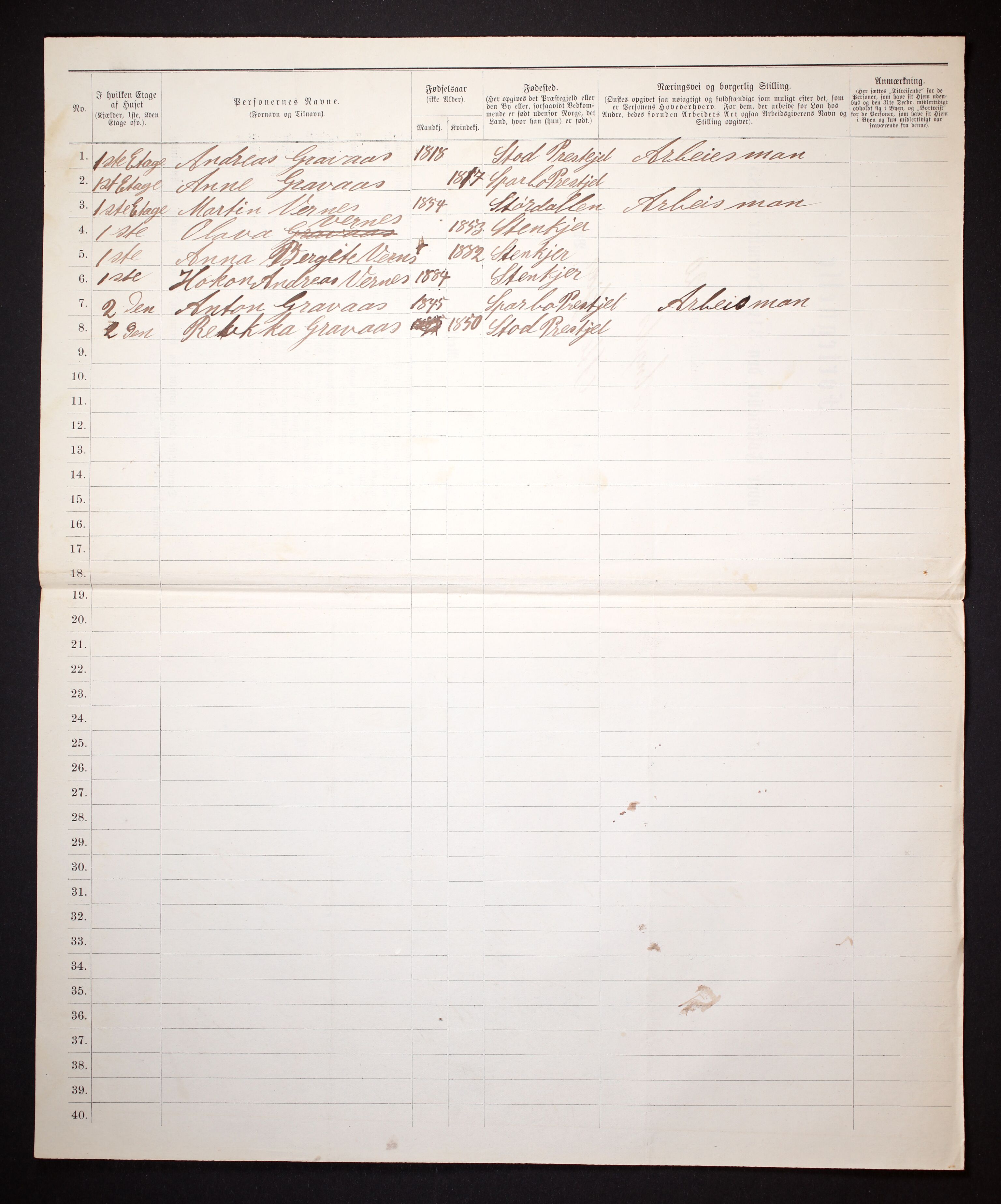 SAT, 1885 census for 1702 Steinkjer, 1885, p. 175b