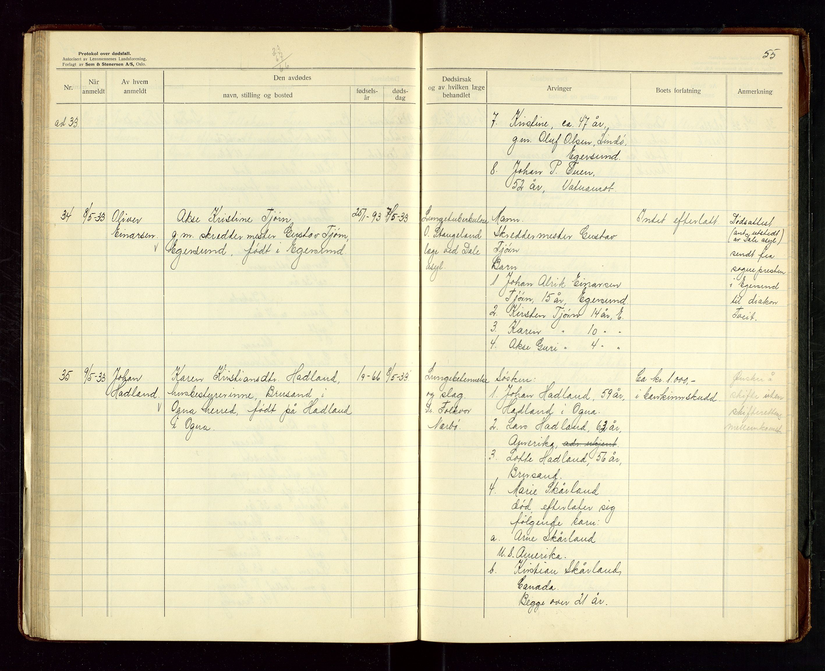 Eigersund lensmannskontor, AV/SAST-A-100171/Gga/L0012: "Protokoll over anmeldte dødsfall" m/alfabetisk navneregister, 1931-1934, p. 55