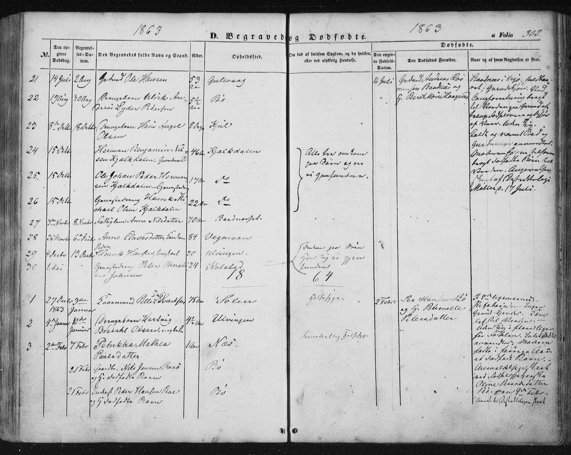 Ministerialprotokoller, klokkerbøker og fødselsregistre - Nordland, AV/SAT-A-1459/816/L0240: Parish register (official) no. 816A06, 1846-1870, p. 302