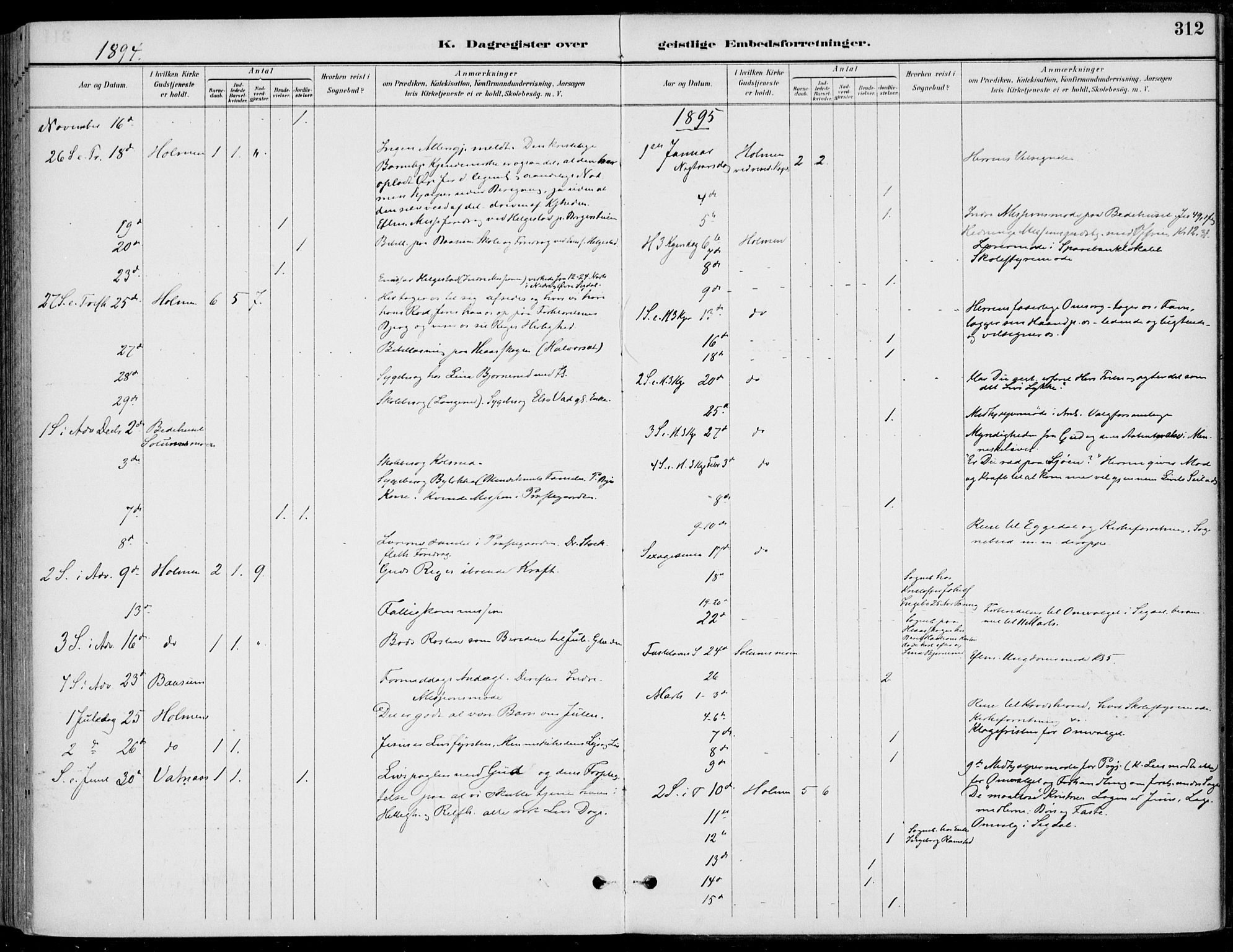 Sigdal kirkebøker, AV/SAKO-A-245/F/Fb/L0001: Parish register (official) no. II 1, 1888-1900, p. 312