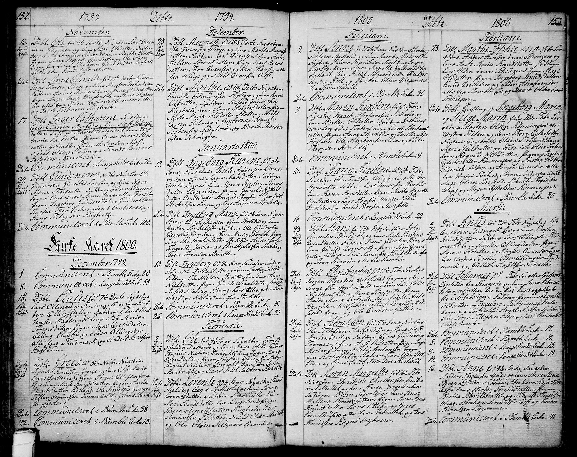 Bamble kirkebøker, SAKO/A-253/F/Fa/L0002: Parish register (official) no. I 2, 1775-1814, p. 152-153