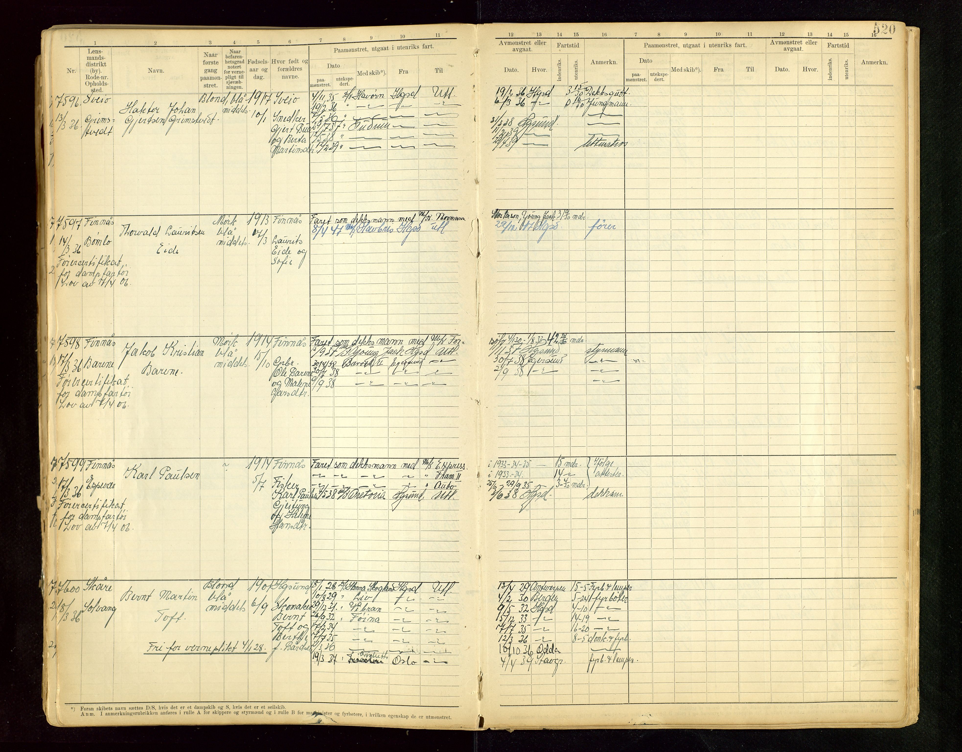 Haugesund sjømannskontor, SAST/A-102007/F/Fb/Fbb/L0015: Sjøfartsrulle A Haugesund krets I nr 5001-8970, 1912-1948, p. 520