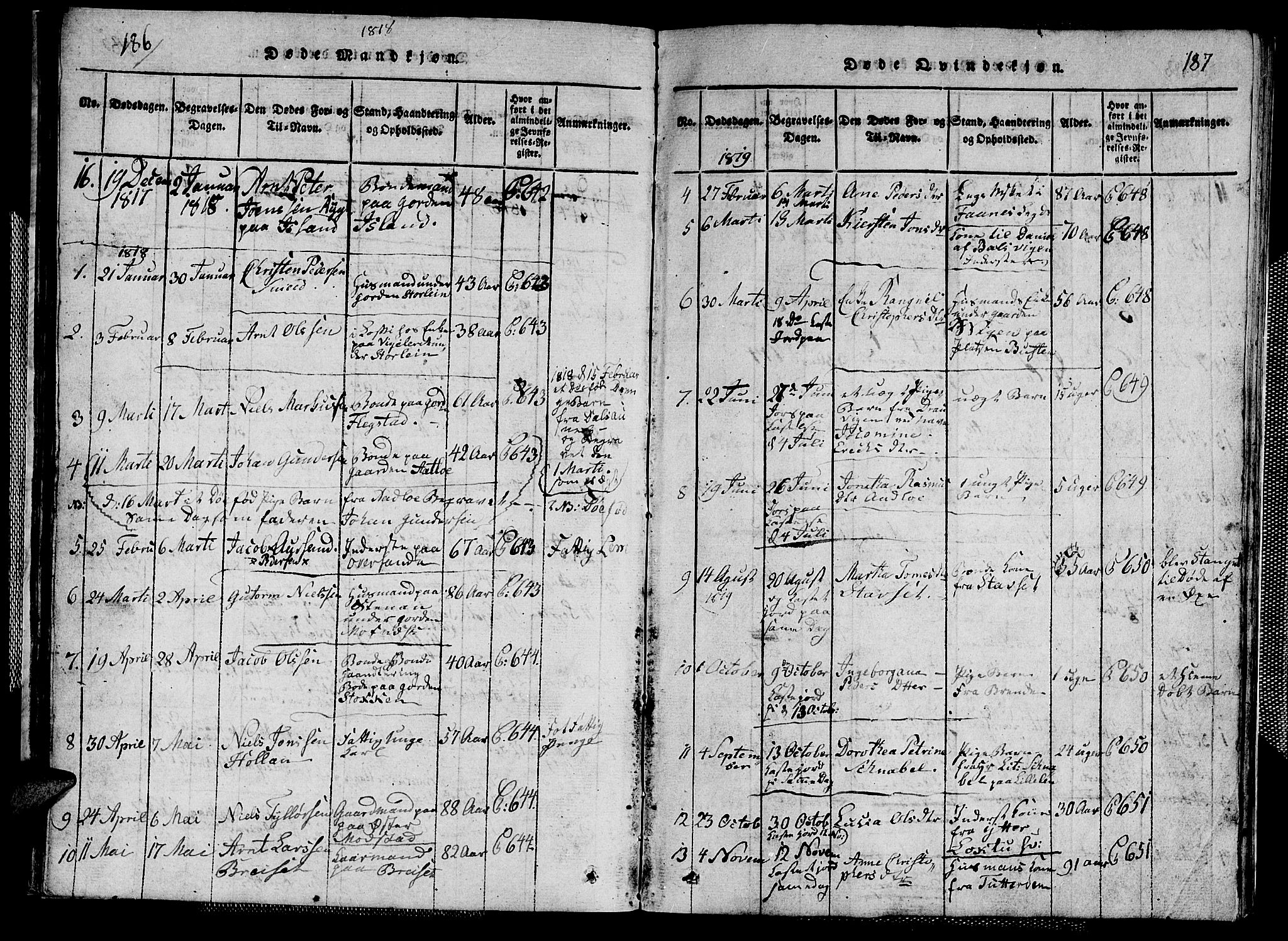 Ministerialprotokoller, klokkerbøker og fødselsregistre - Nord-Trøndelag, AV/SAT-A-1458/713/L0124: Parish register (copy) no. 713C01, 1817-1827, p. 186-187