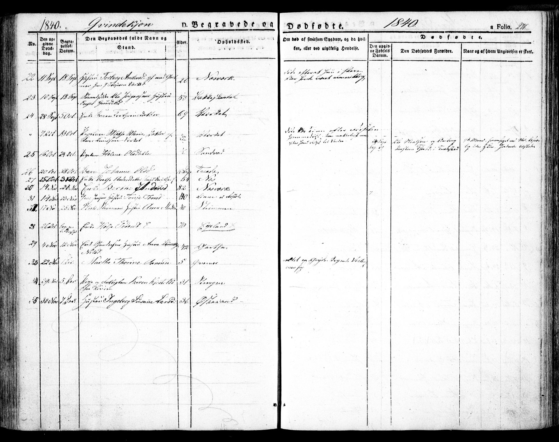 Holt sokneprestkontor, AV/SAK-1111-0021/F/Fa/L0007: Parish register (official) no. A 7, 1836-1848, p. 276