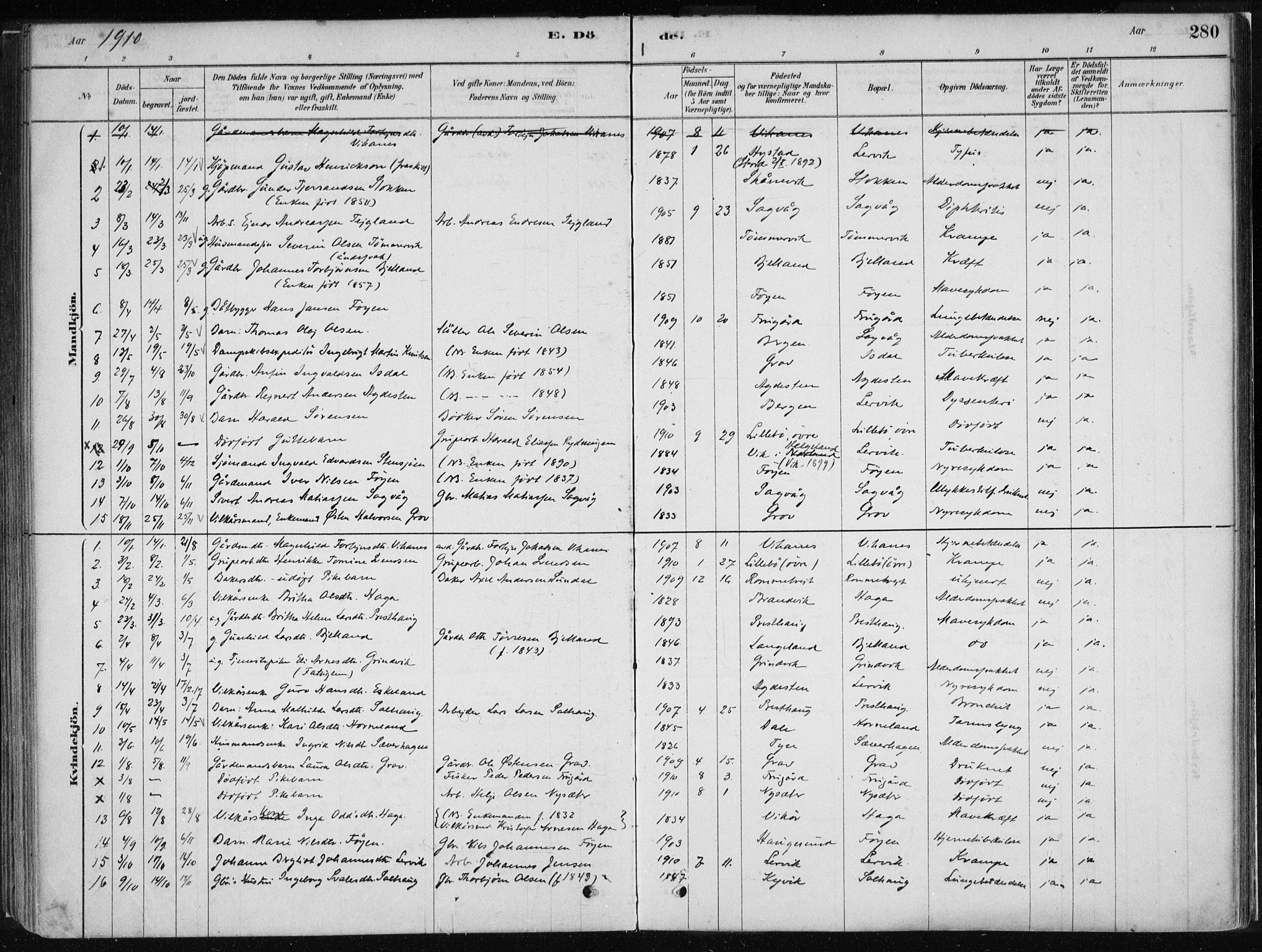 Stord sokneprestembete, SAB/A-78201/H/Haa: Parish register (official) no. B 2, 1878-1913, p. 280