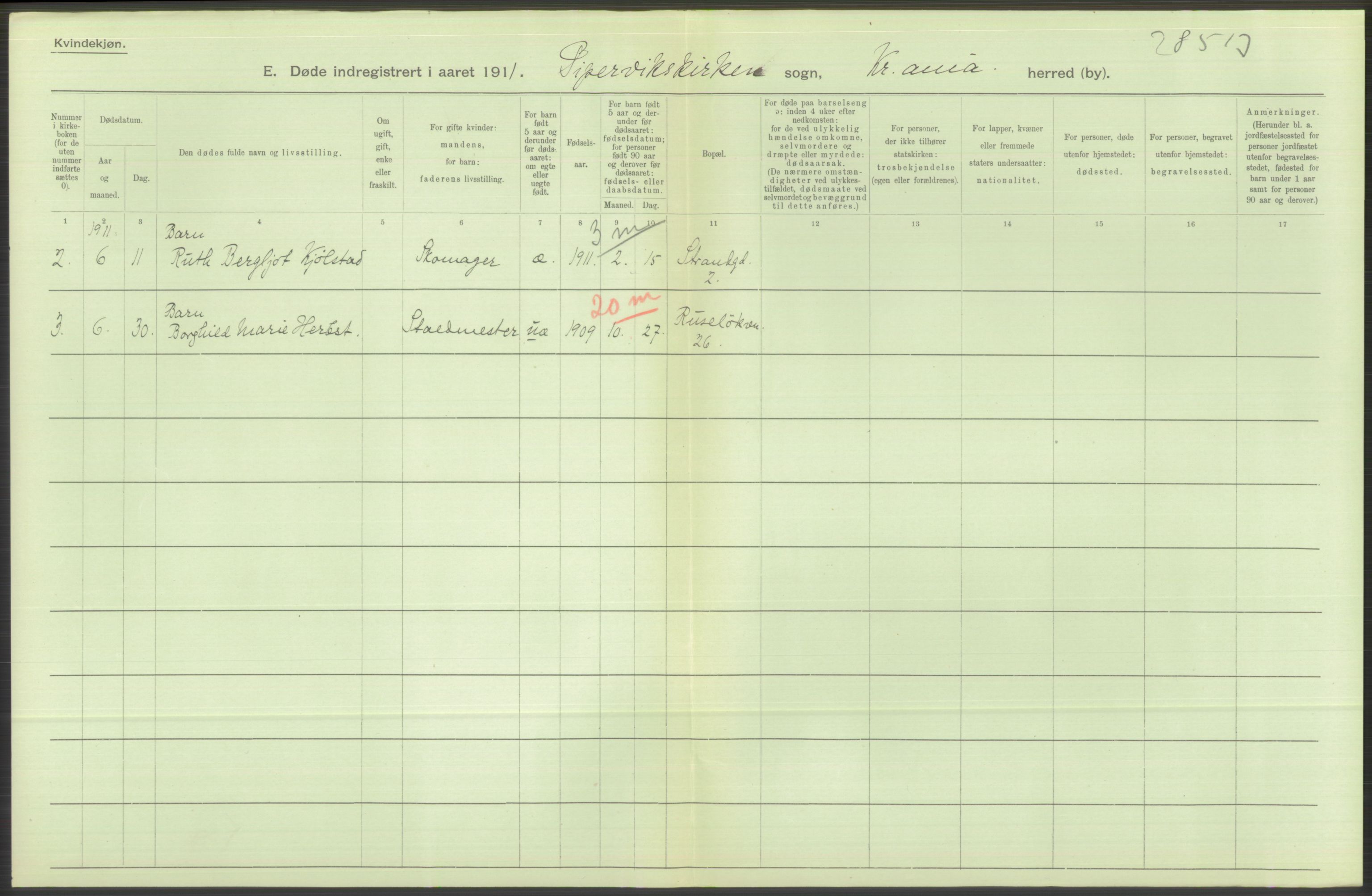 Statistisk sentralbyrå, Sosiodemografiske emner, Befolkning, AV/RA-S-2228/D/Df/Dfb/Dfba/L0010: Kristiania: Døde kvinner samt dødfødte., 1911, p. 434