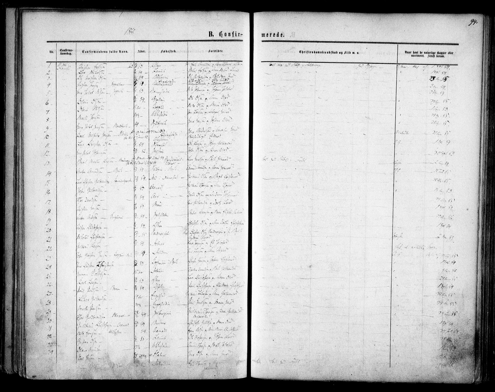 Nannestad prestekontor Kirkebøker, AV/SAO-A-10414a/F/Fa/L0012: Parish register (official) no. I 12, 1860-1872, p. 94