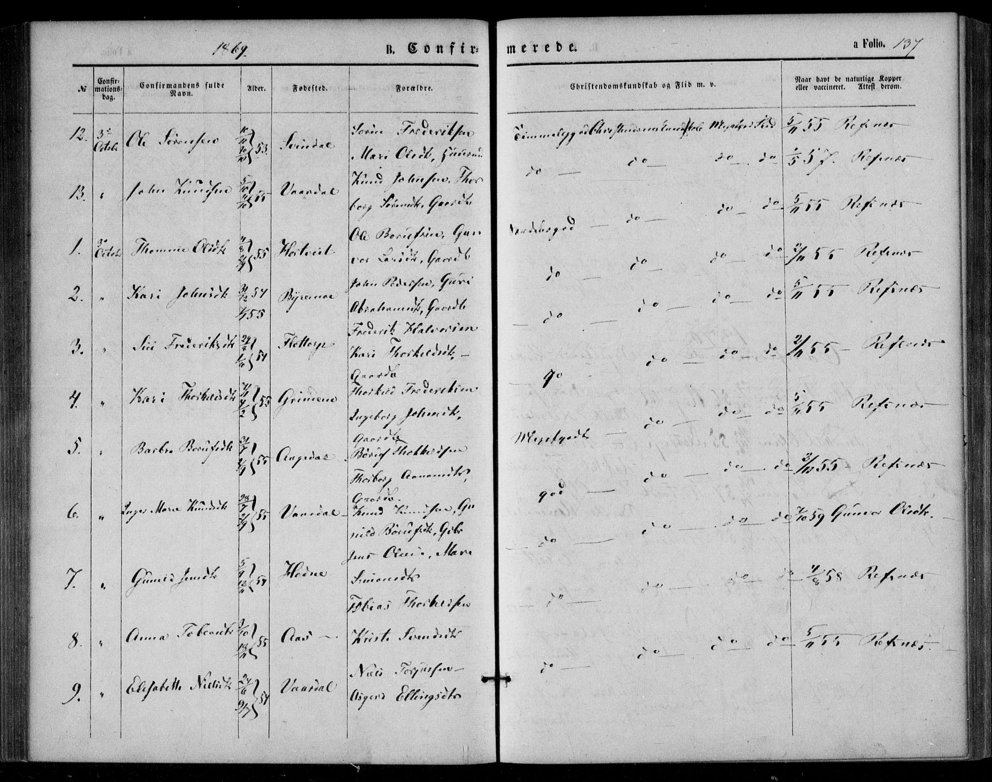 Bjelland sokneprestkontor, SAK/1111-0005/F/Fa/Fac/L0002: Parish register (official) no. A 2, 1866-1887, p. 137
