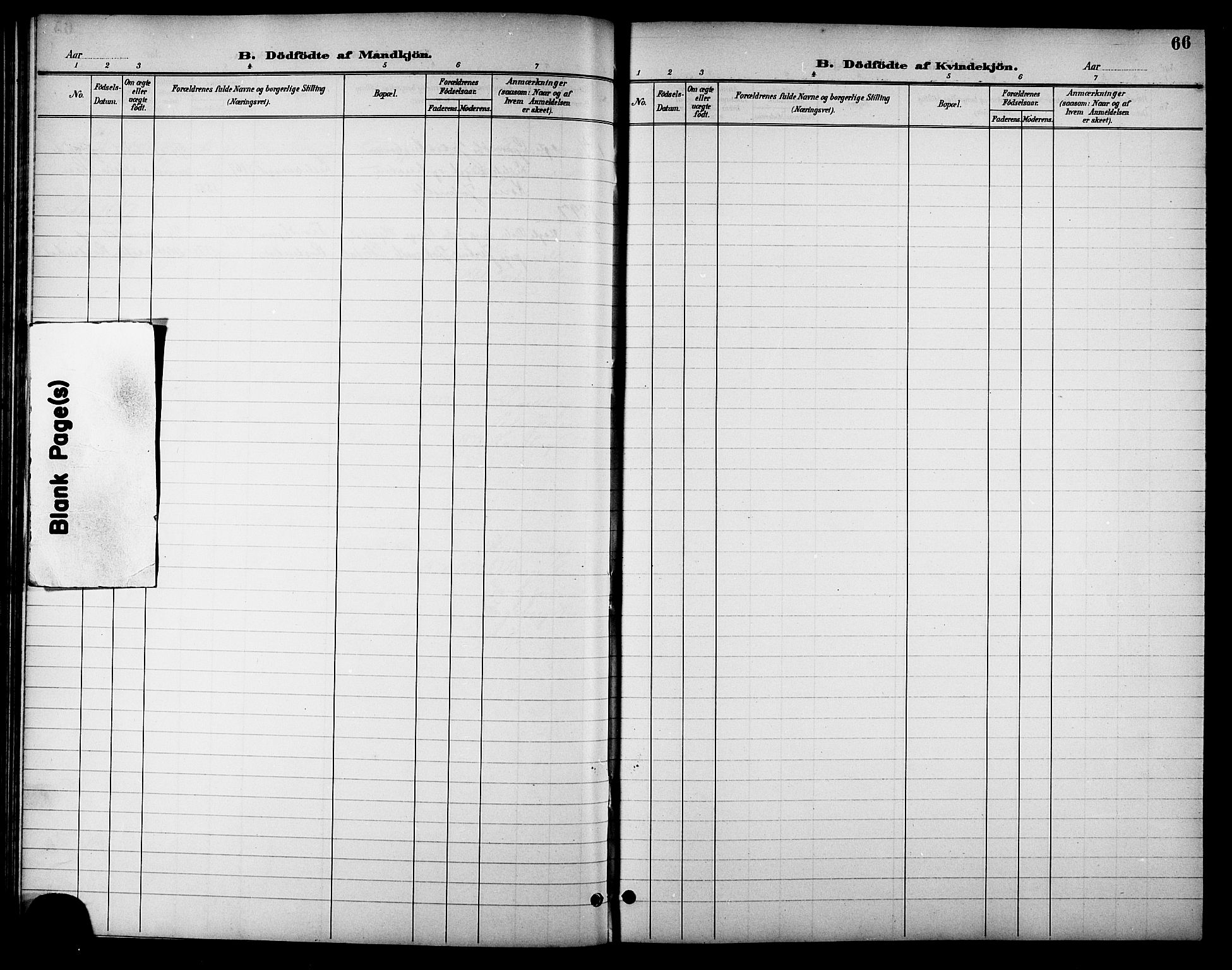 Ministerialprotokoller, klokkerbøker og fødselsregistre - Sør-Trøndelag, AV/SAT-A-1456/621/L0460: Parish register (copy) no. 621C03, 1896-1914, p. 66