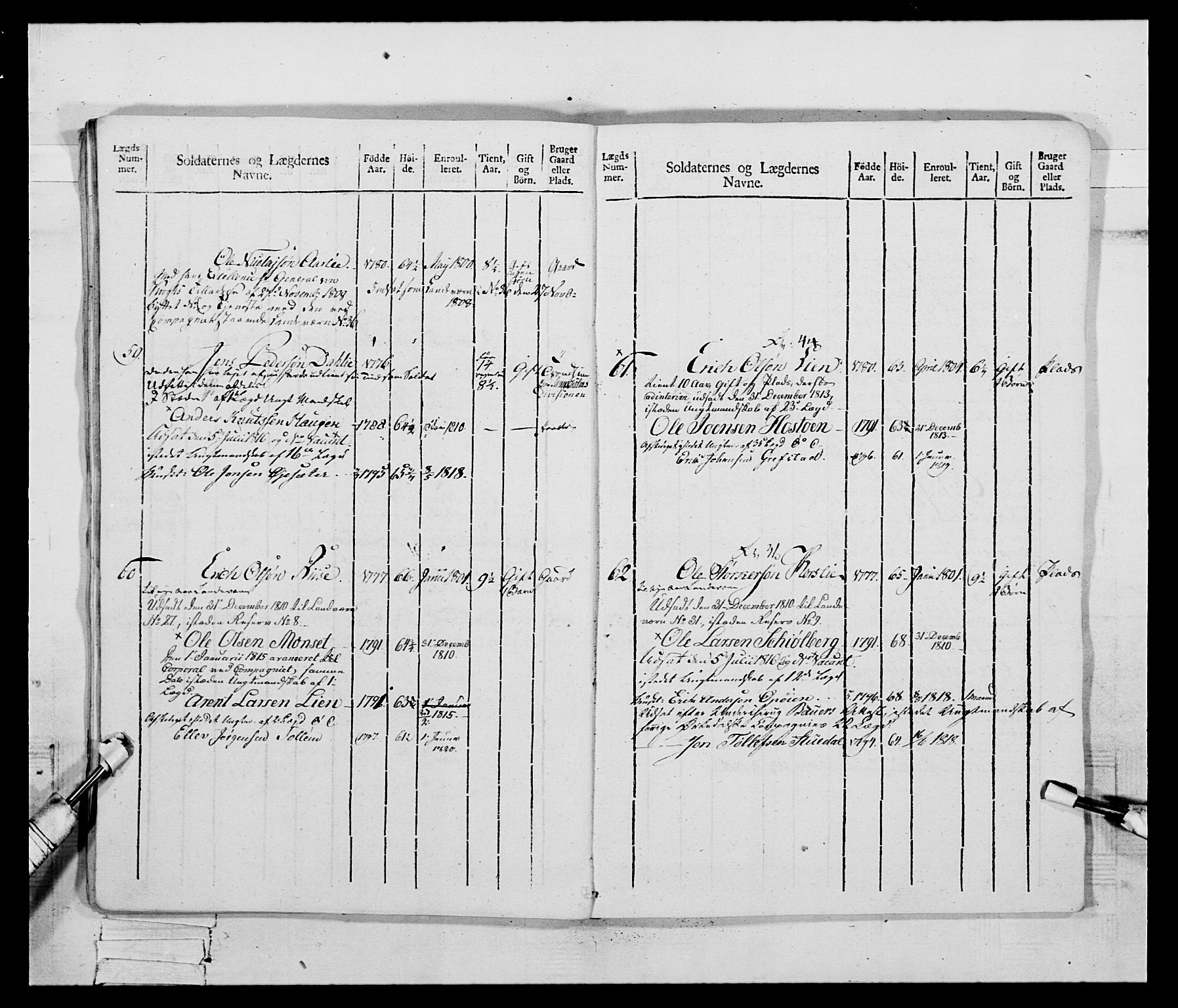 Generalitets- og kommissariatskollegiet, Det kongelige norske kommissariatskollegium, AV/RA-EA-5420/E/Eh/L0083c: 2. Trondheimske nasjonale infanteriregiment, 1810, p. 23