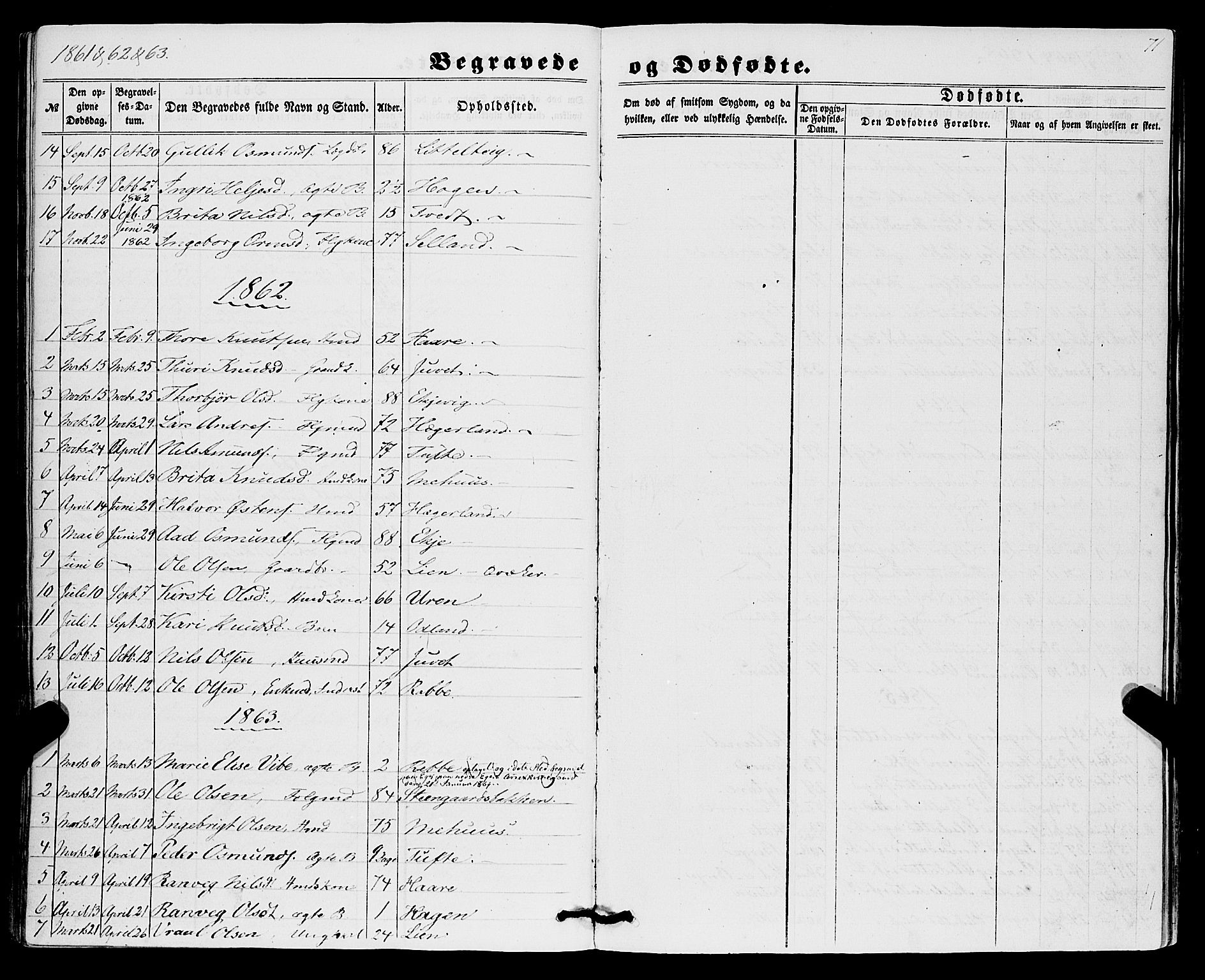 Røldal sokneprestembete, AV/SAB-A-100247: Parish register (official) no. A 3, 1856-1870, p. 71