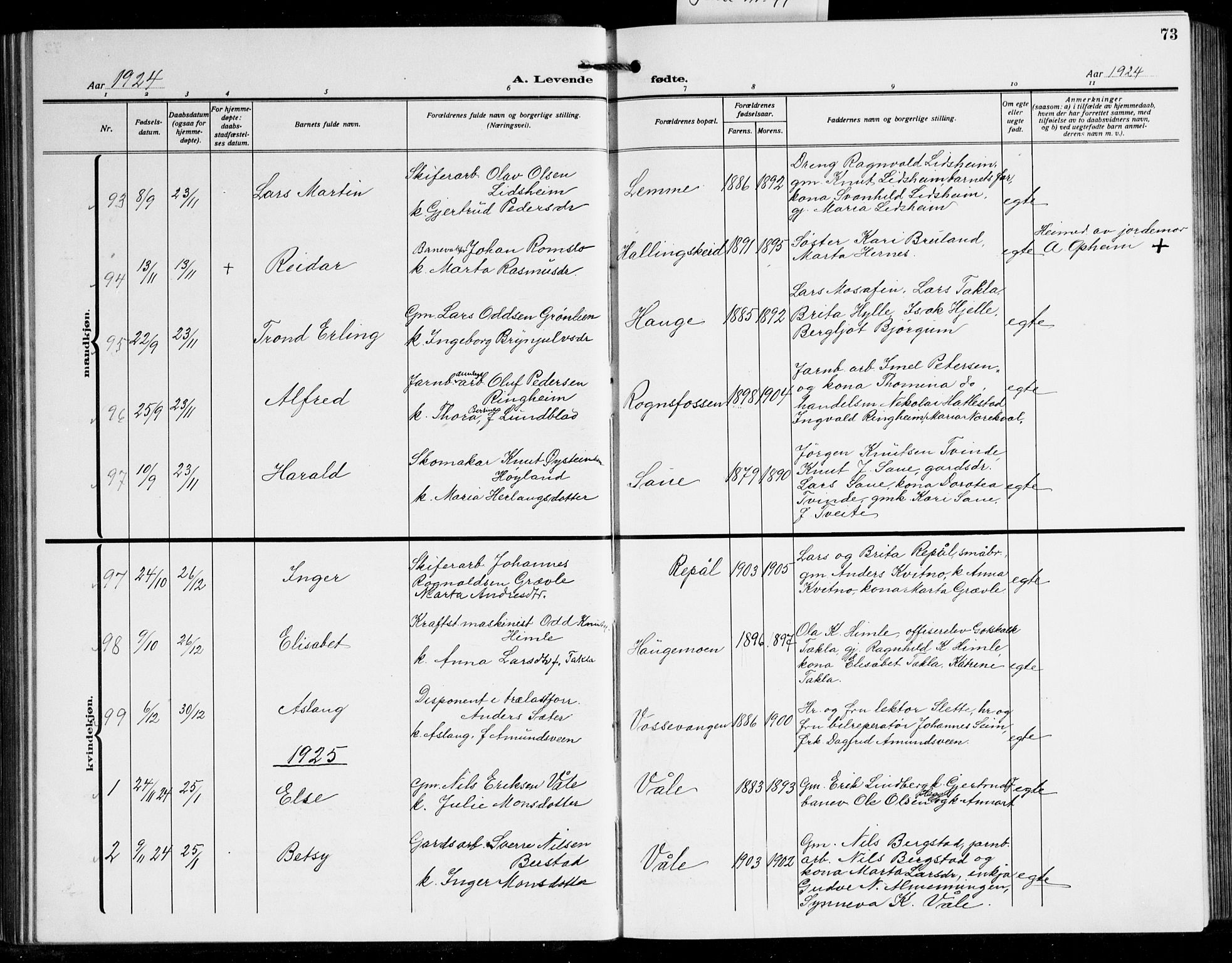 Voss sokneprestembete, SAB/A-79001/H/Hab: Parish register (copy) no. C 4, 1920-1944, p. 73