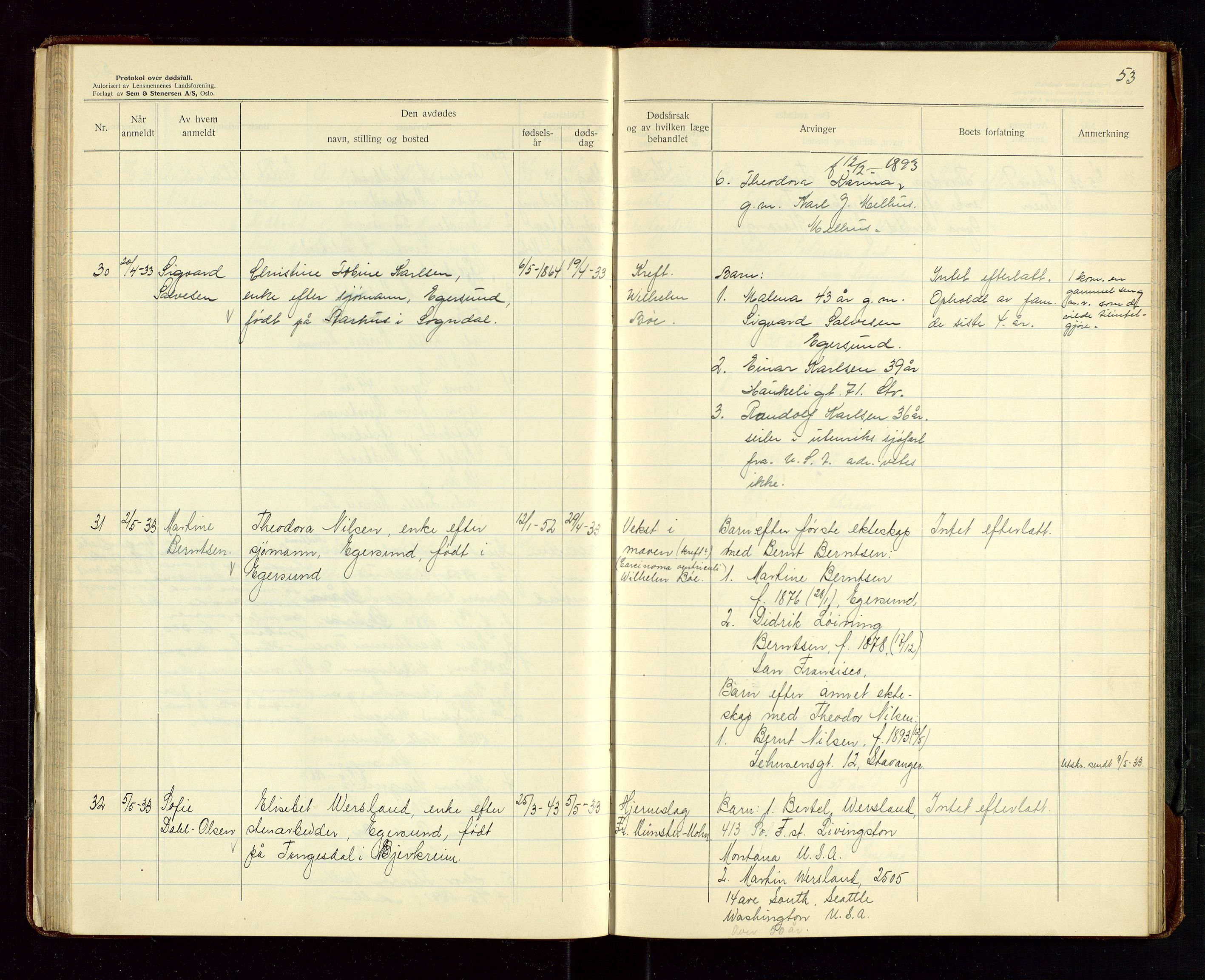Eigersund lensmannskontor, AV/SAST-A-100171/Gga/L0012: "Protokoll over anmeldte dødsfall" m/alfabetisk navneregister, 1931-1934, p. 53