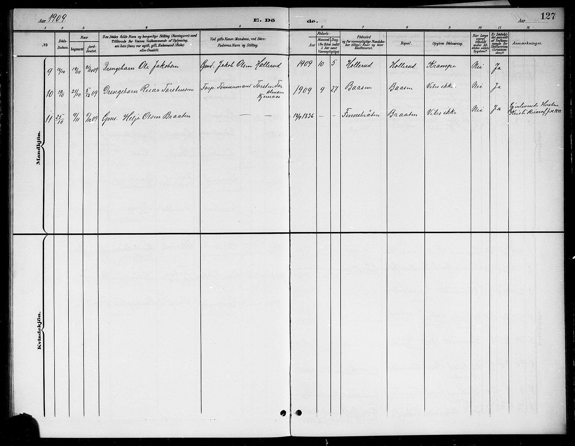 Sigdal kirkebøker, AV/SAKO-A-245/G/Gb/L0003: Parish register (copy) no. II 3, 1901-1916, p. 127