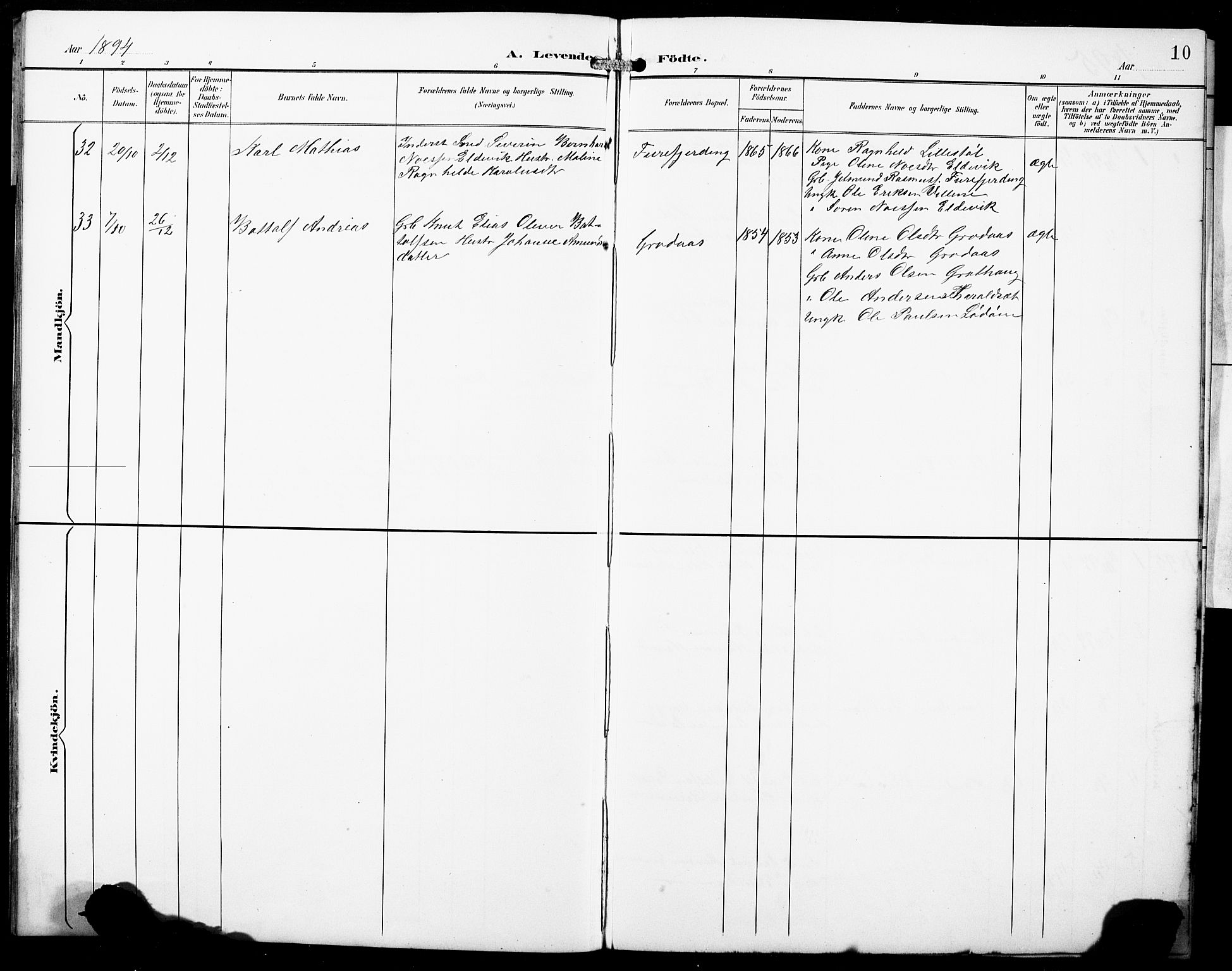 Hornindal sokneprestembete, AV/SAB-A-82401/H/Hab: Parish register (copy) no. A 2, 1894-1927, p. 9