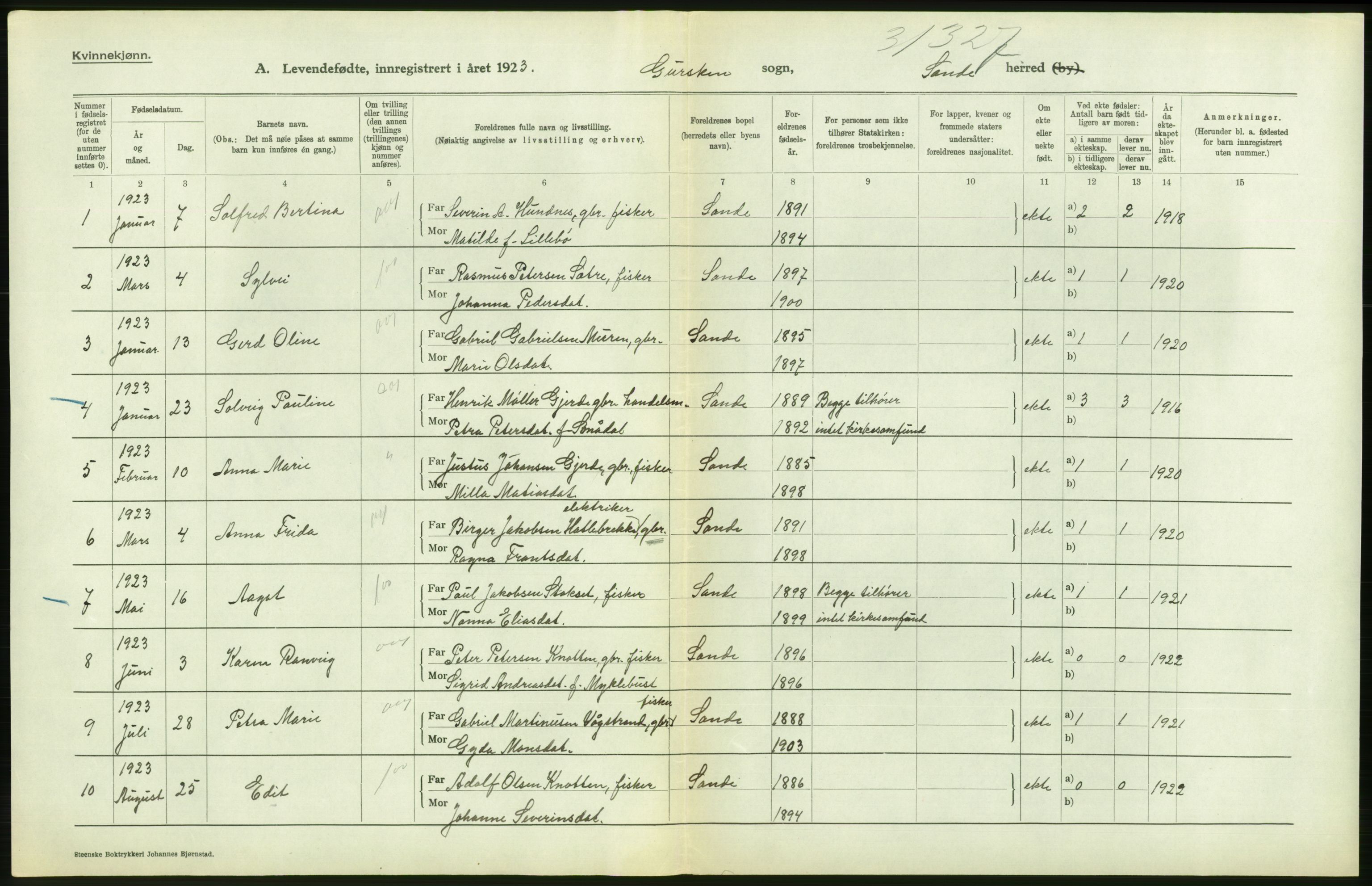 Statistisk sentralbyrå, Sosiodemografiske emner, Befolkning, AV/RA-S-2228/D/Df/Dfc/Dfcc/L0033: Møre fylke: Levendefødte menn og kvinner. Bygder., 1923, p. 390