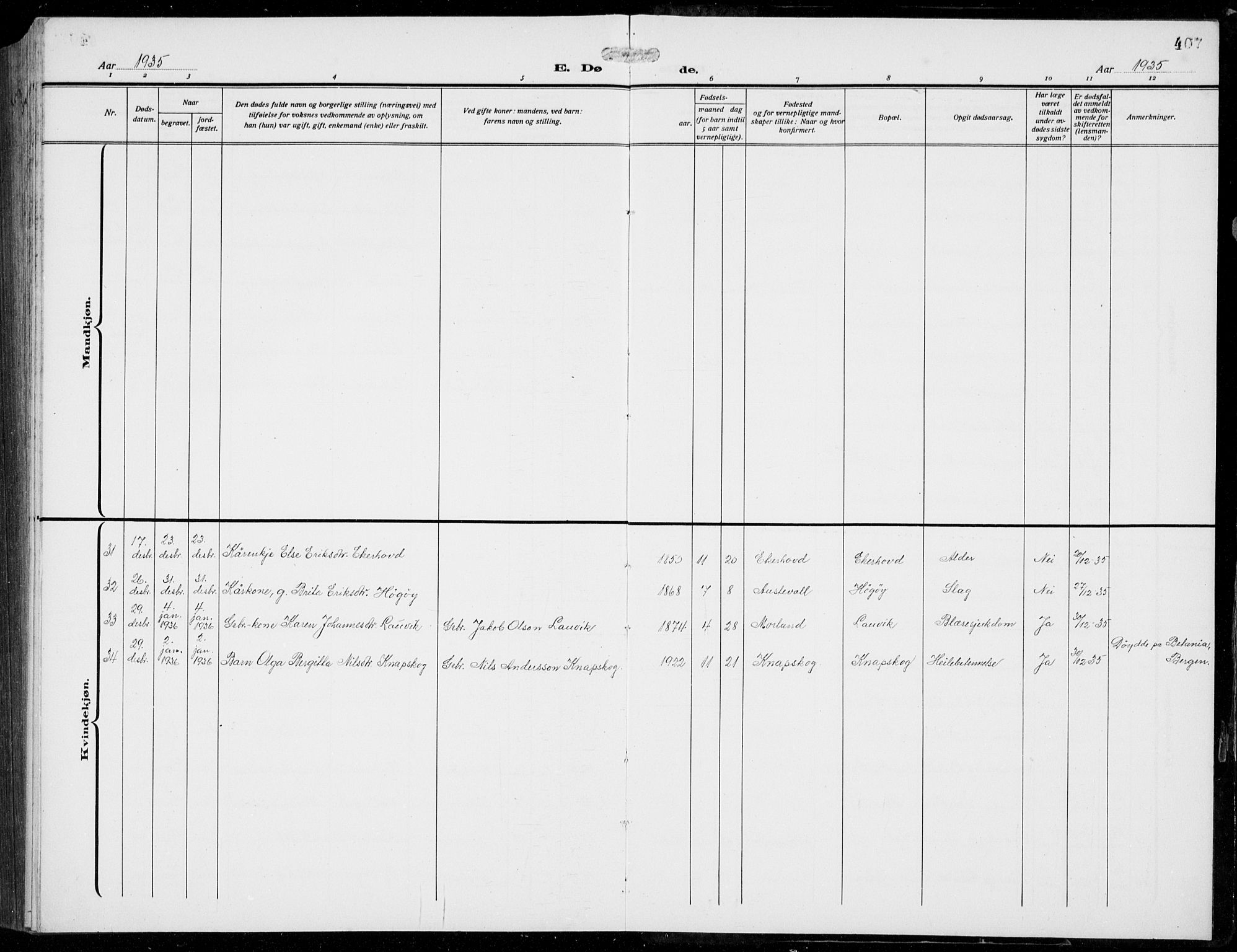Fjell sokneprestembete, SAB/A-75301/H/Hab: Parish register (copy) no. A  6, 1918-1936, p. 407