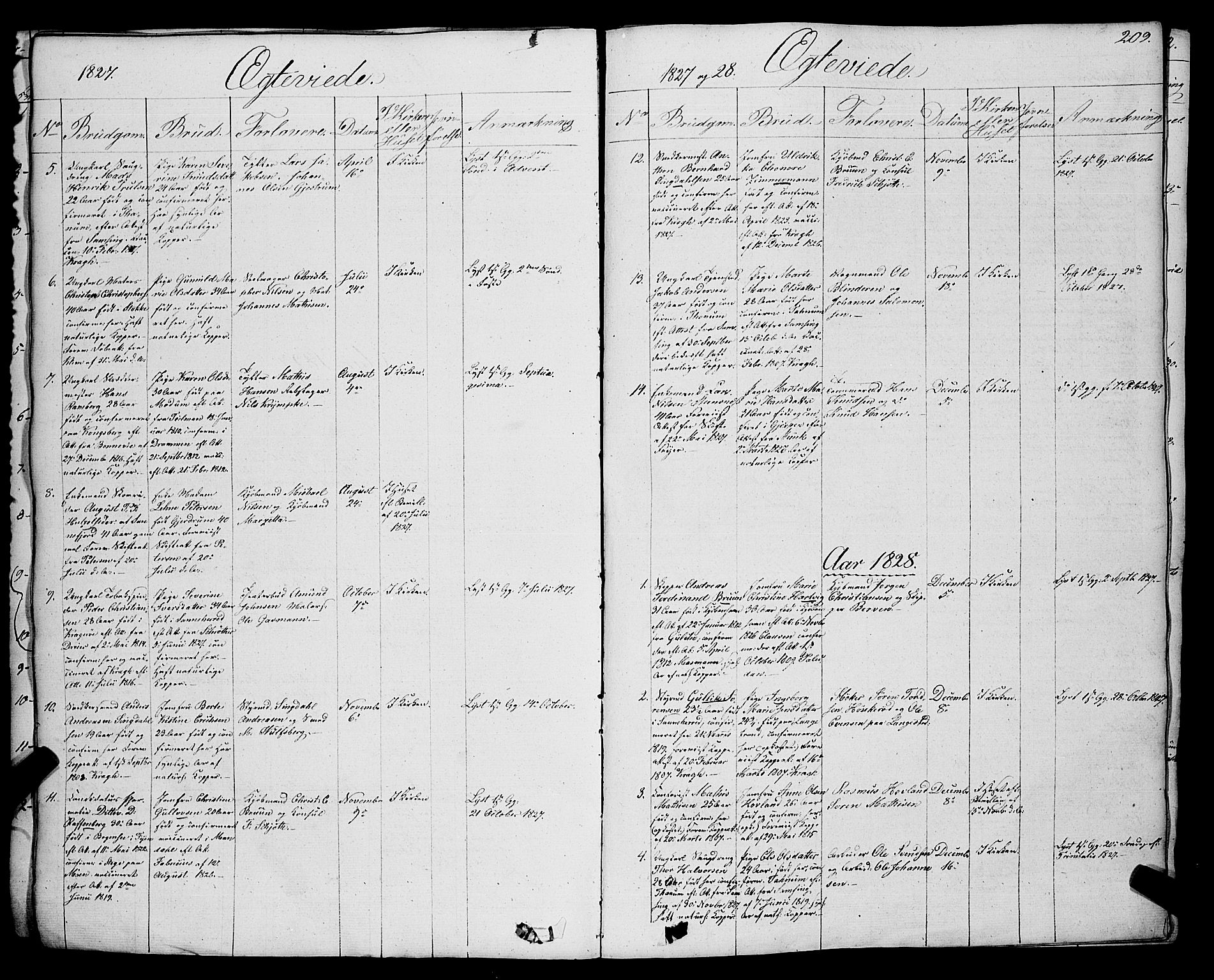Larvik kirkebøker, SAKO/A-352/F/Fa/L0002: Parish register (official) no. I 2, 1825-1847, p. 209