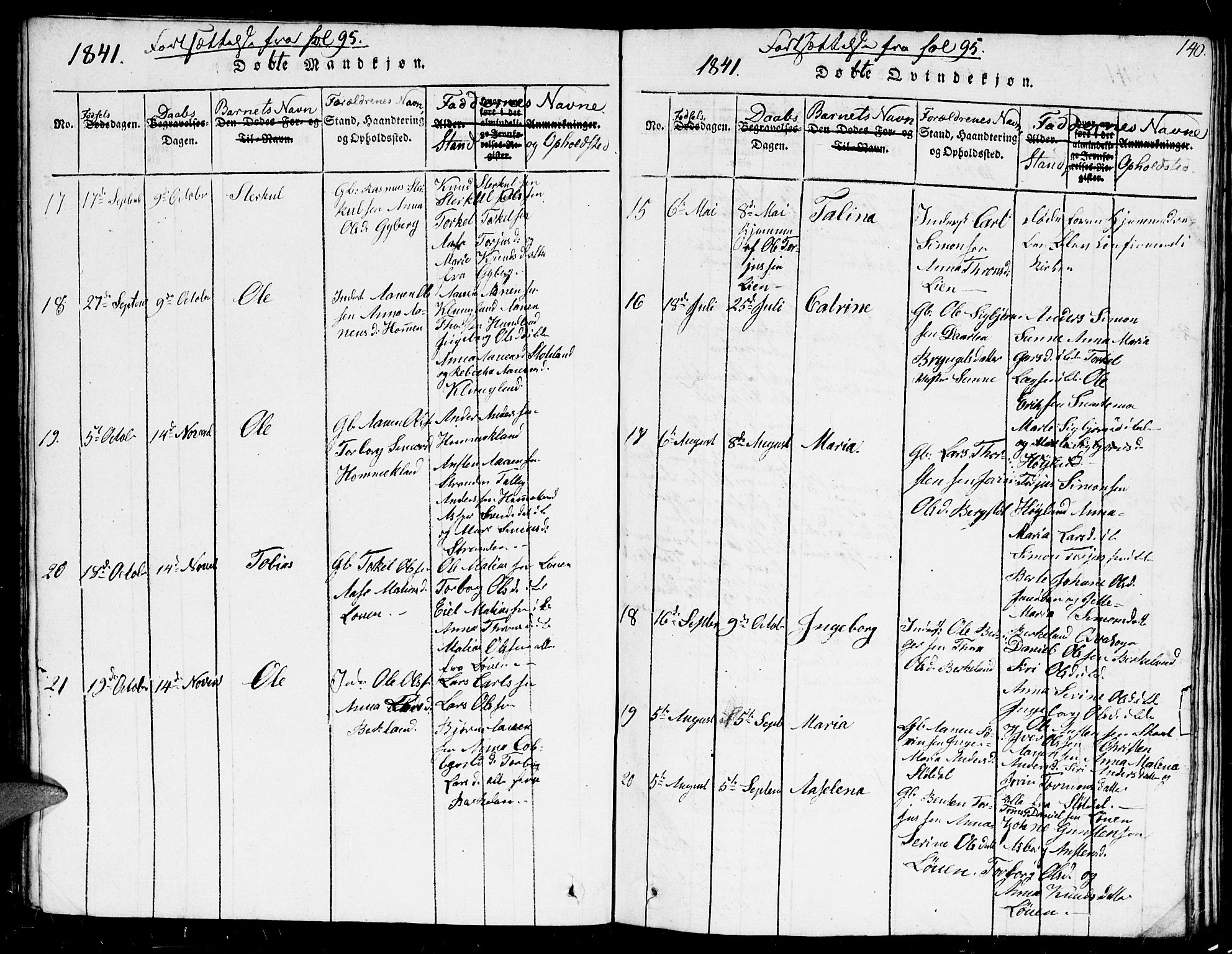 Hægebostad sokneprestkontor, AV/SAK-1111-0024/F/Fb/Fba/L0001: Parish register (copy) no. B 1, 1815-1844, p. 140