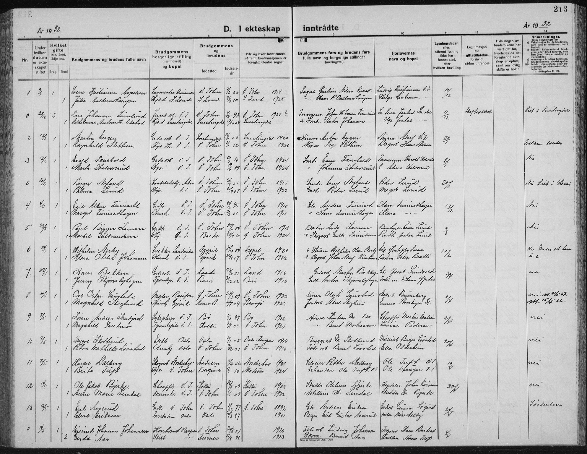 Vestre Toten prestekontor, SAH/PREST-108/H/Ha/Hab/L0018: Parish register (copy) no. 18, 1928-1941, p. 213
