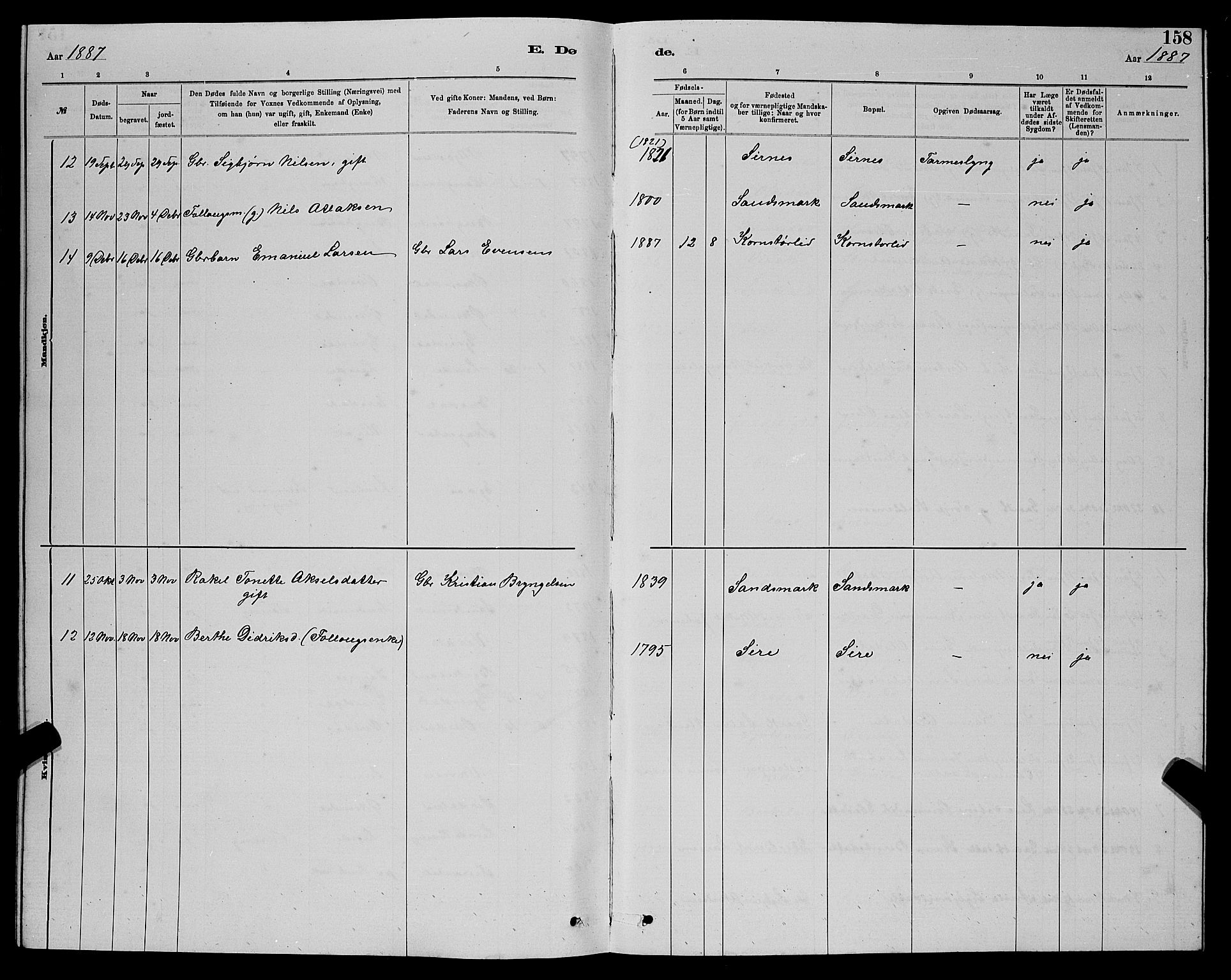 Bakke sokneprestkontor, AV/SAK-1111-0002/F/Fb/Fba/L0002: Parish register (copy) no. B 2, 1879-1893, p. 158