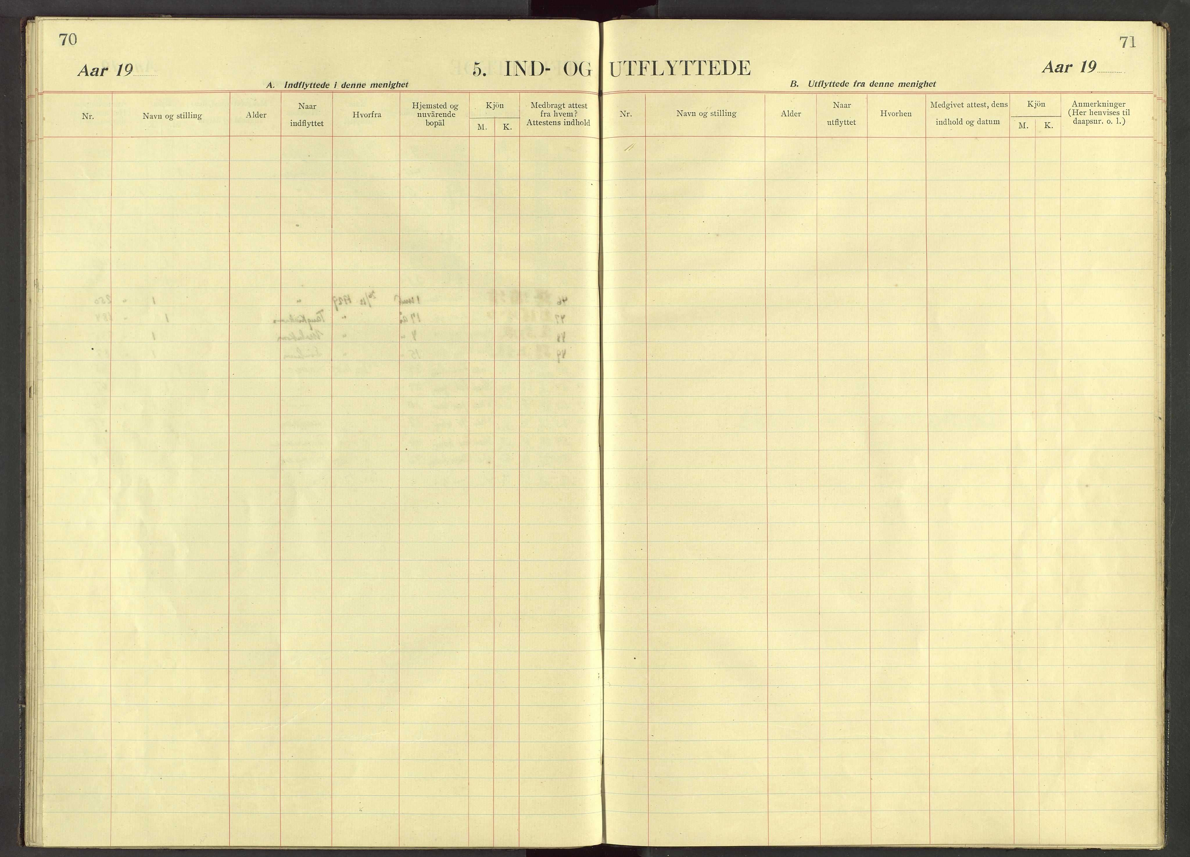 Det Norske Misjonsselskap - utland - Kina (Hunan), VID/MA-A-1065/Dm/L0081: Parish register (official) no. 119, 1915-1948, p. 70-71