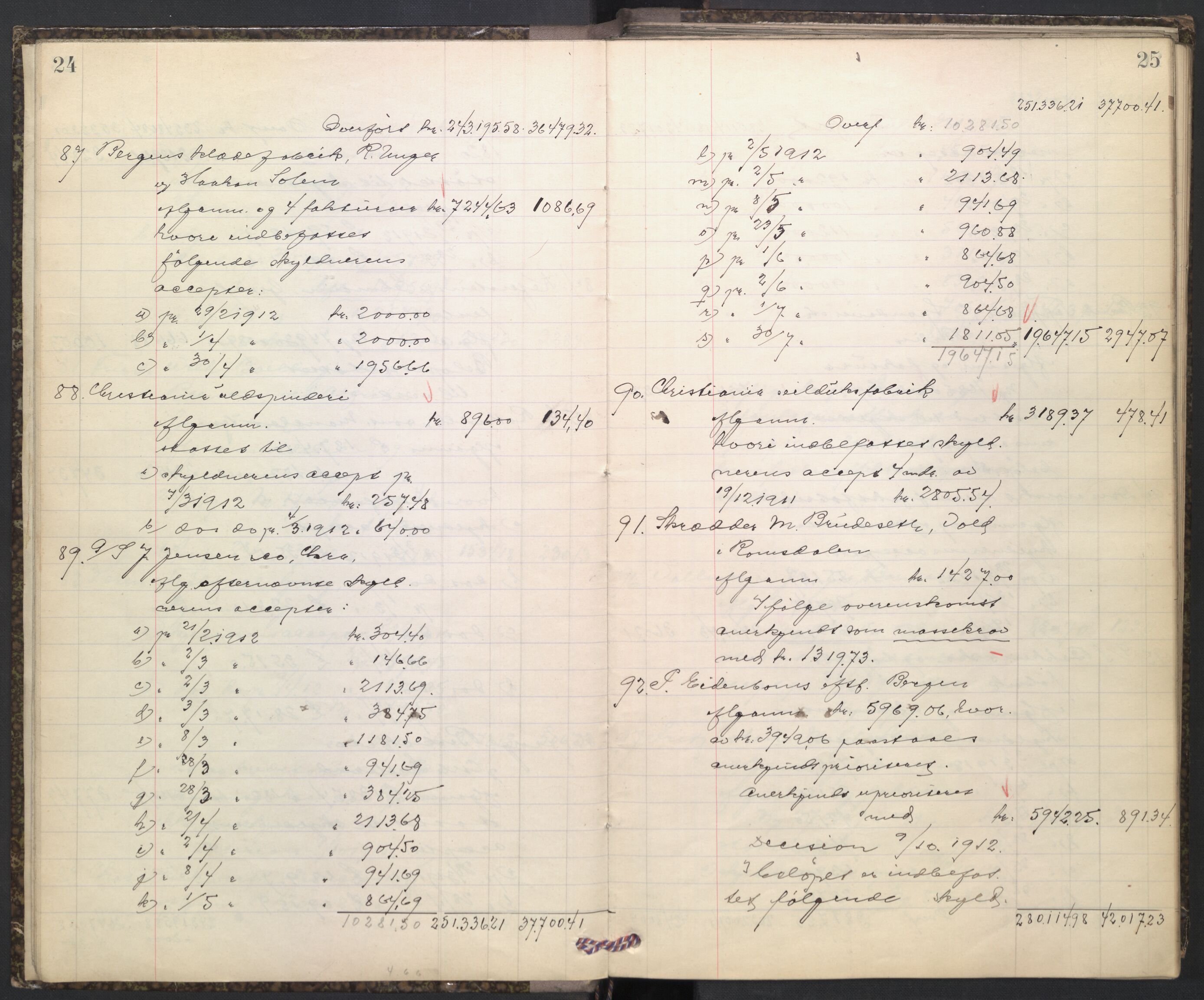 Oslo skifterett, AV/SAO-A-10383/H/Hd/Hdd/L0005: Skifteutlodningsprotokoll for konkursbo, 1913-1915, p. 24-25