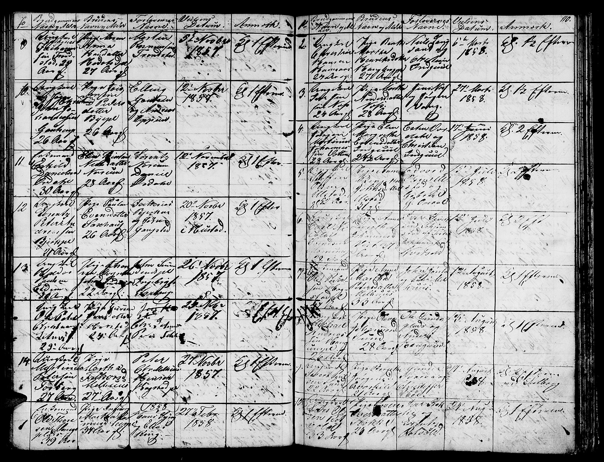 Ministerialprotokoller, klokkerbøker og fødselsregistre - Nord-Trøndelag, AV/SAT-A-1458/730/L0299: Parish register (copy) no. 730C02, 1849-1871, p. 110