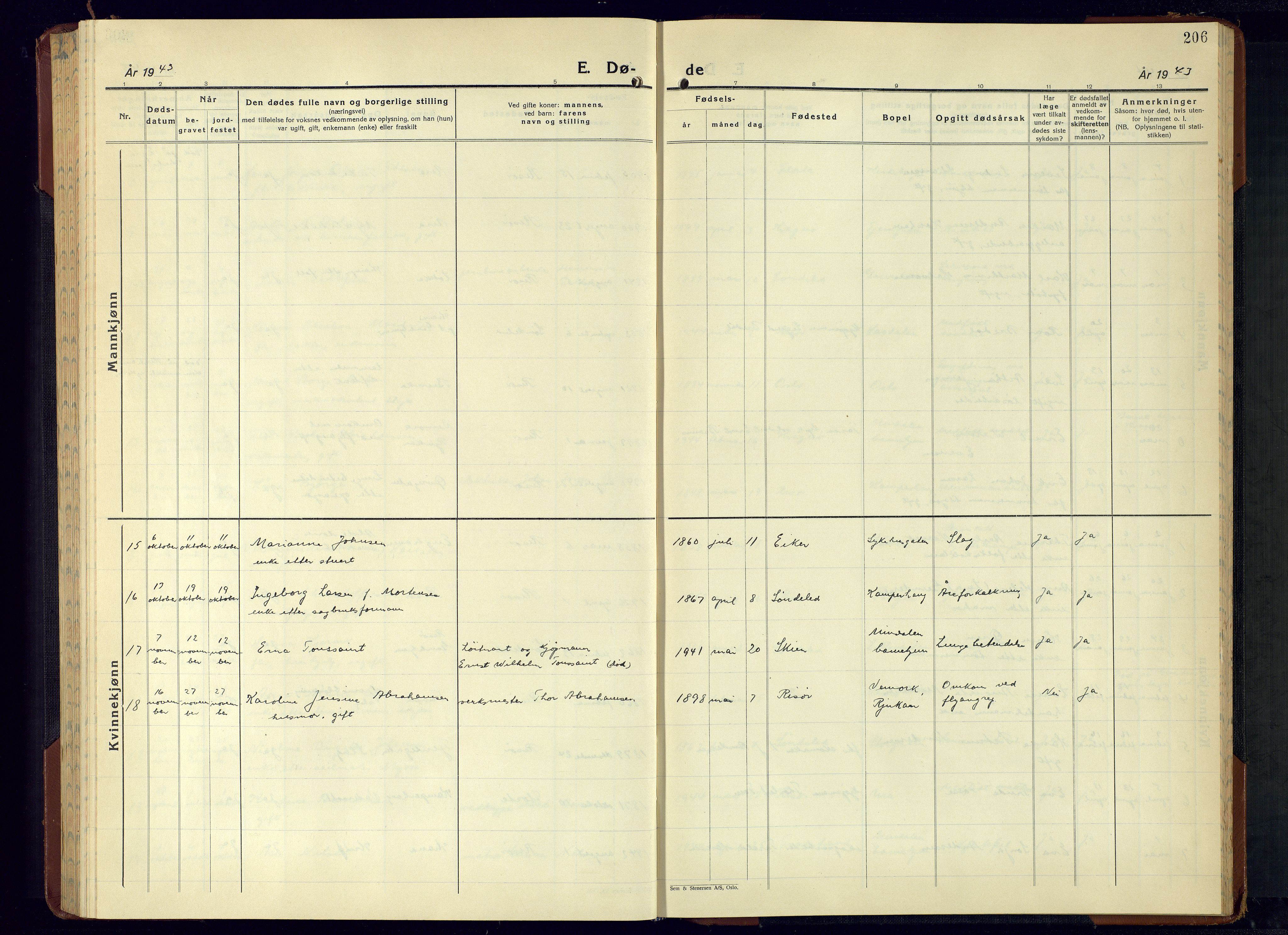 Risør sokneprestkontor, SAK/1111-0035/F/Fb/L0010: Parish register (copy) no. B 10, 1940-1956, p. 206