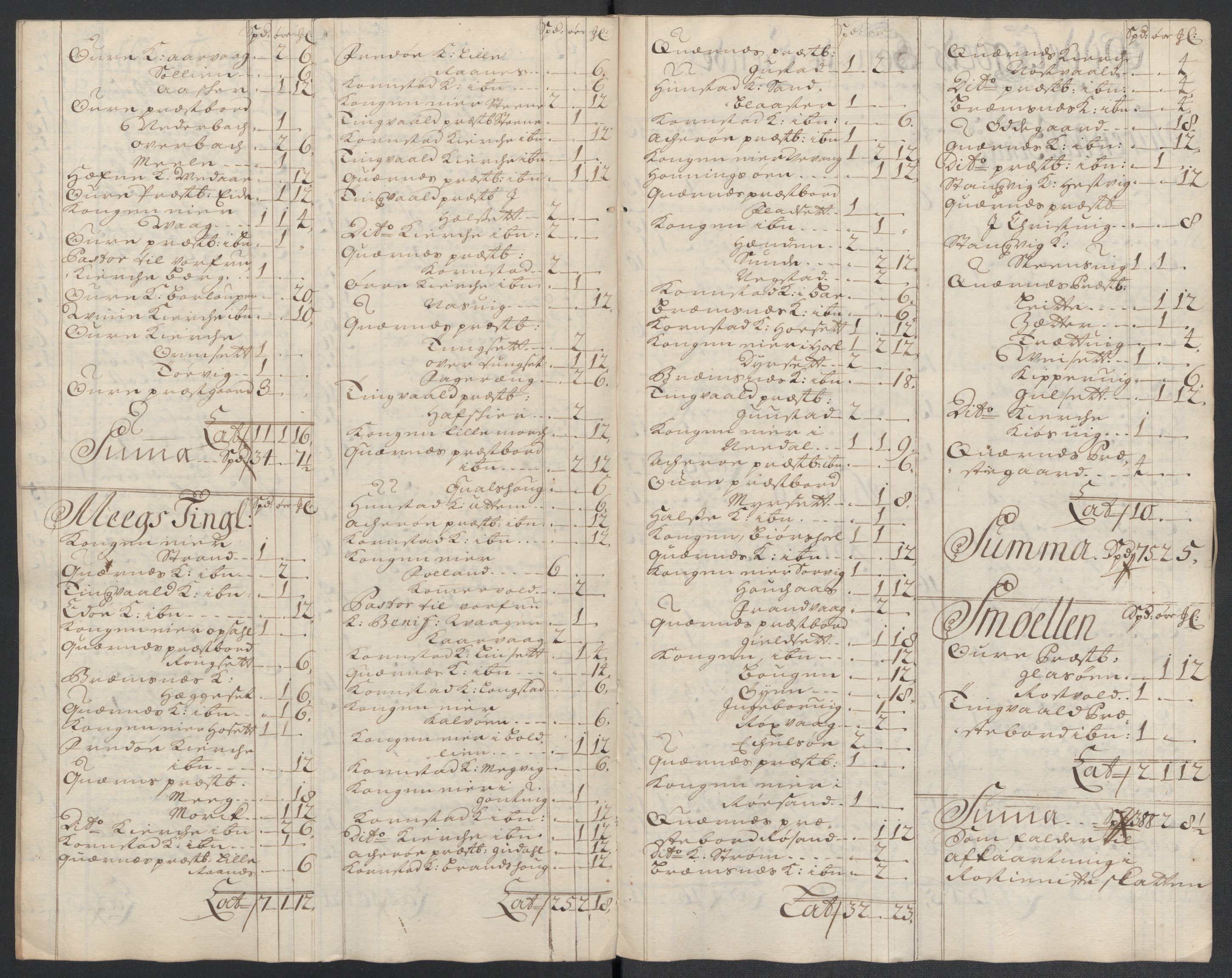 Rentekammeret inntil 1814, Reviderte regnskaper, Fogderegnskap, AV/RA-EA-4092/R56/L3739: Fogderegnskap Nordmøre, 1700-1702, p. 505