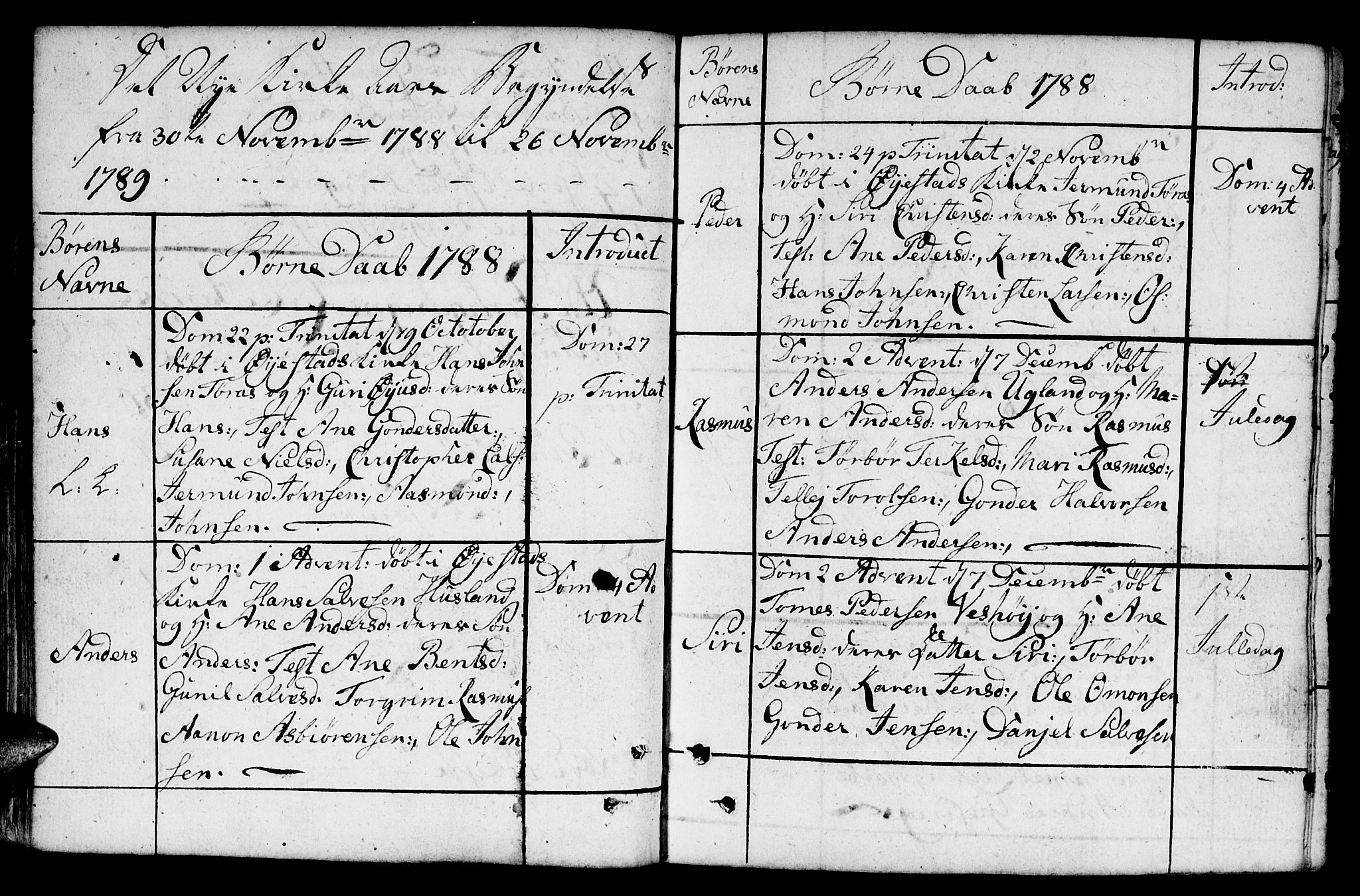 Fjære sokneprestkontor, AV/SAK-1111-0011/F/Fb/L0005: Parish register (copy) no. B 5, 1785-1803, p. 55