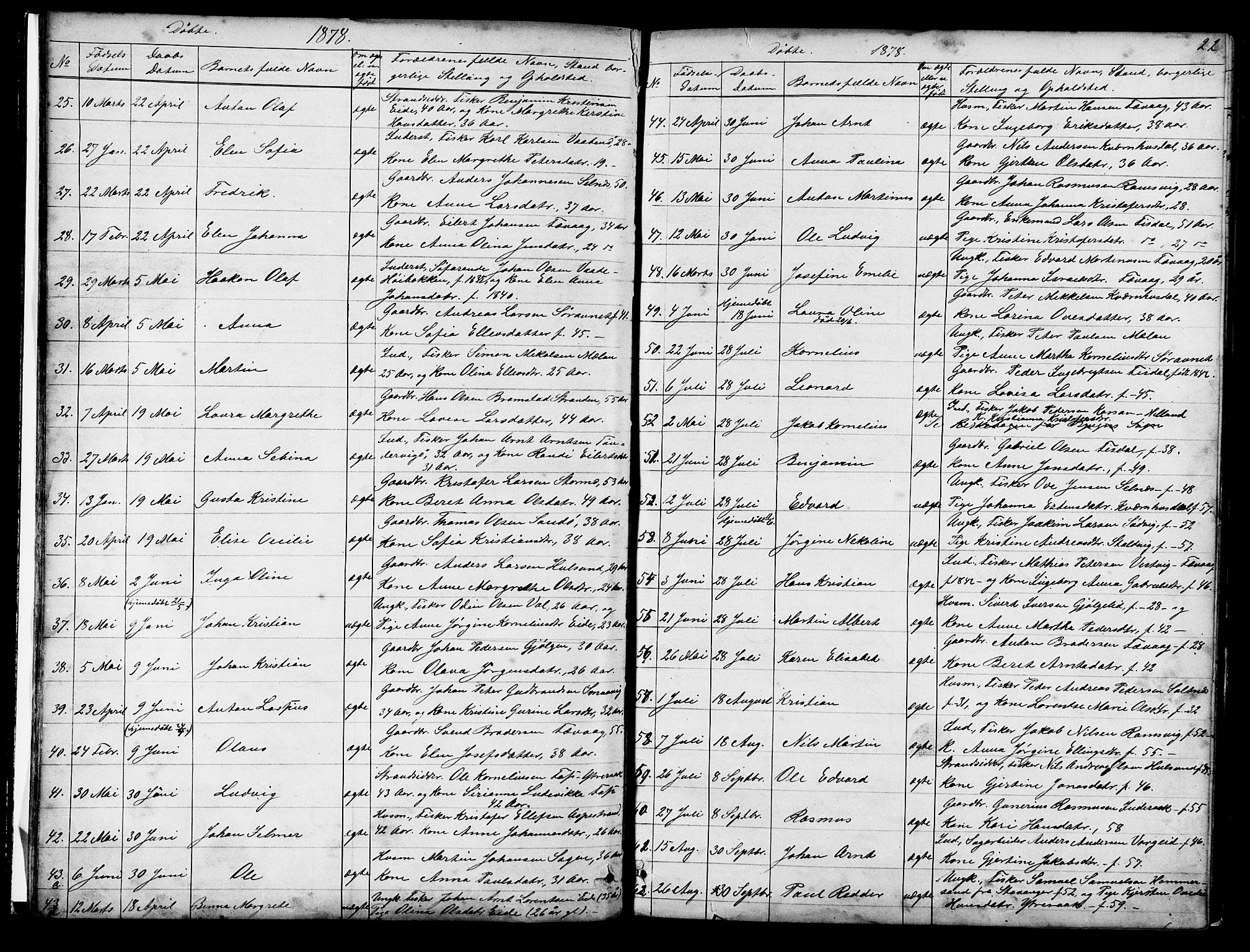 Ministerialprotokoller, klokkerbøker og fødselsregistre - Sør-Trøndelag, SAT/A-1456/653/L0657: Parish register (copy) no. 653C01, 1866-1893, p. 22