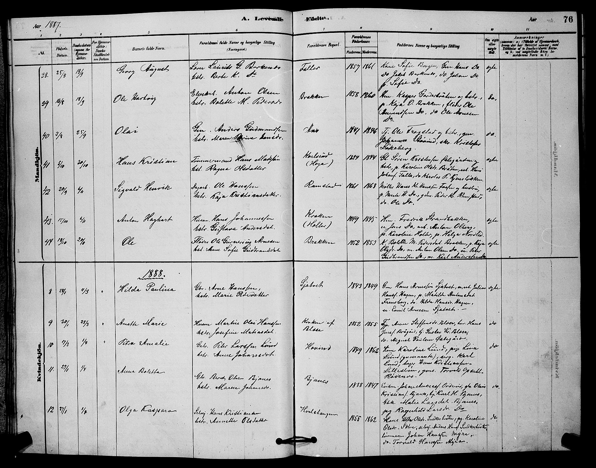 Fet prestekontor Kirkebøker, AV/SAO-A-10370a/G/Ga/L0006: Parish register (copy) no. I 6, 1878-1891, p. 76