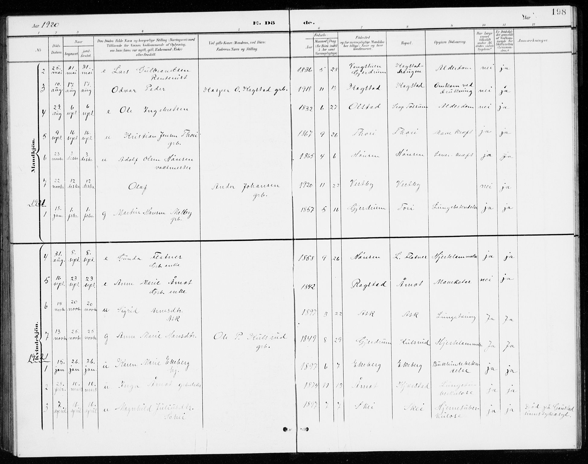 Gjerdrum prestekontor Kirkebøker, SAO/A-10412b/G/Gb/L0001: Parish register (copy) no. II 1, 1901-1944, p. 198