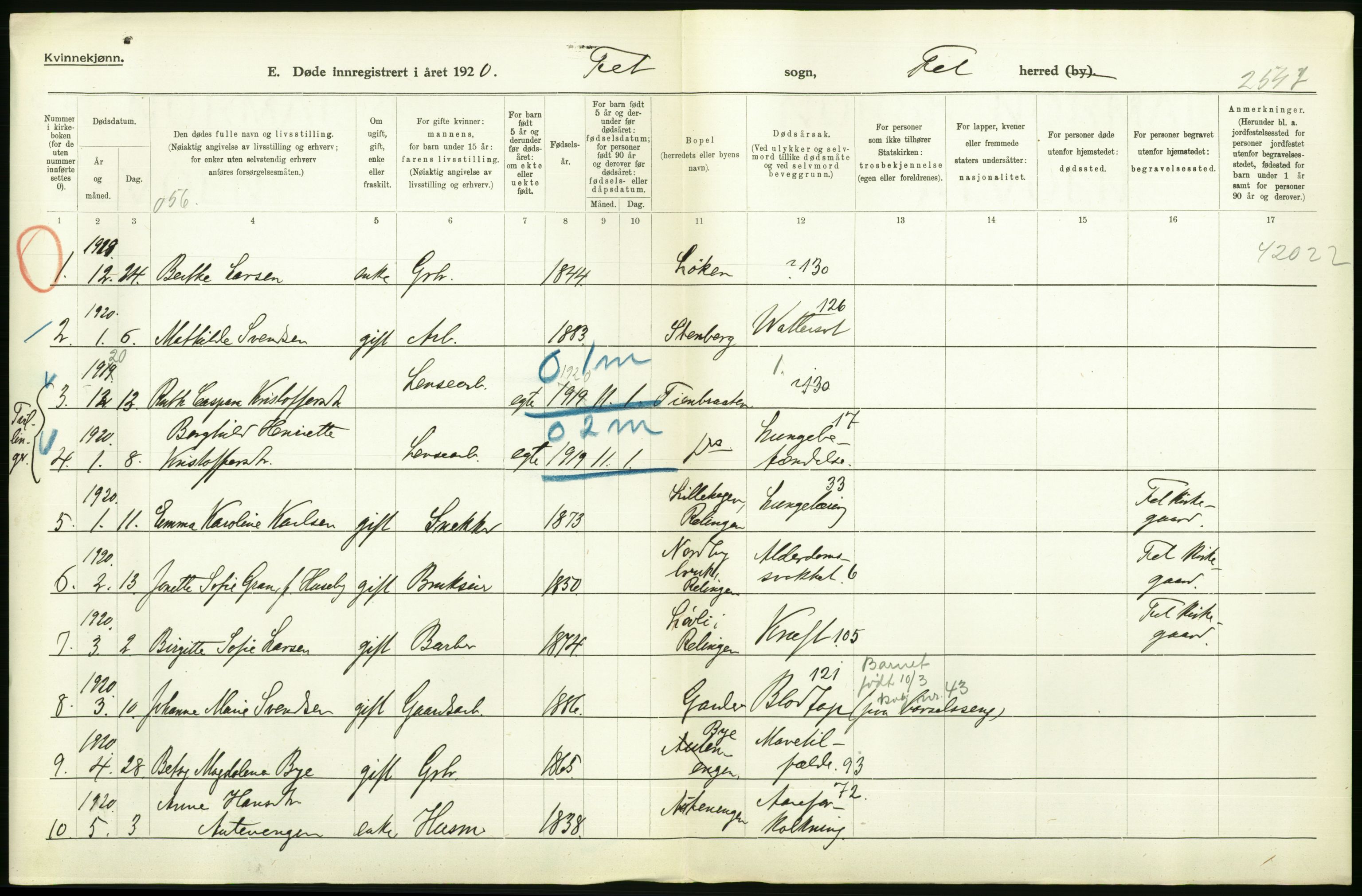 Statistisk sentralbyrå, Sosiodemografiske emner, Befolkning, AV/RA-S-2228/D/Df/Dfb/Dfbj/L0007: Akershus fylke: Døde. Bygder og byer., 1920, p. 404