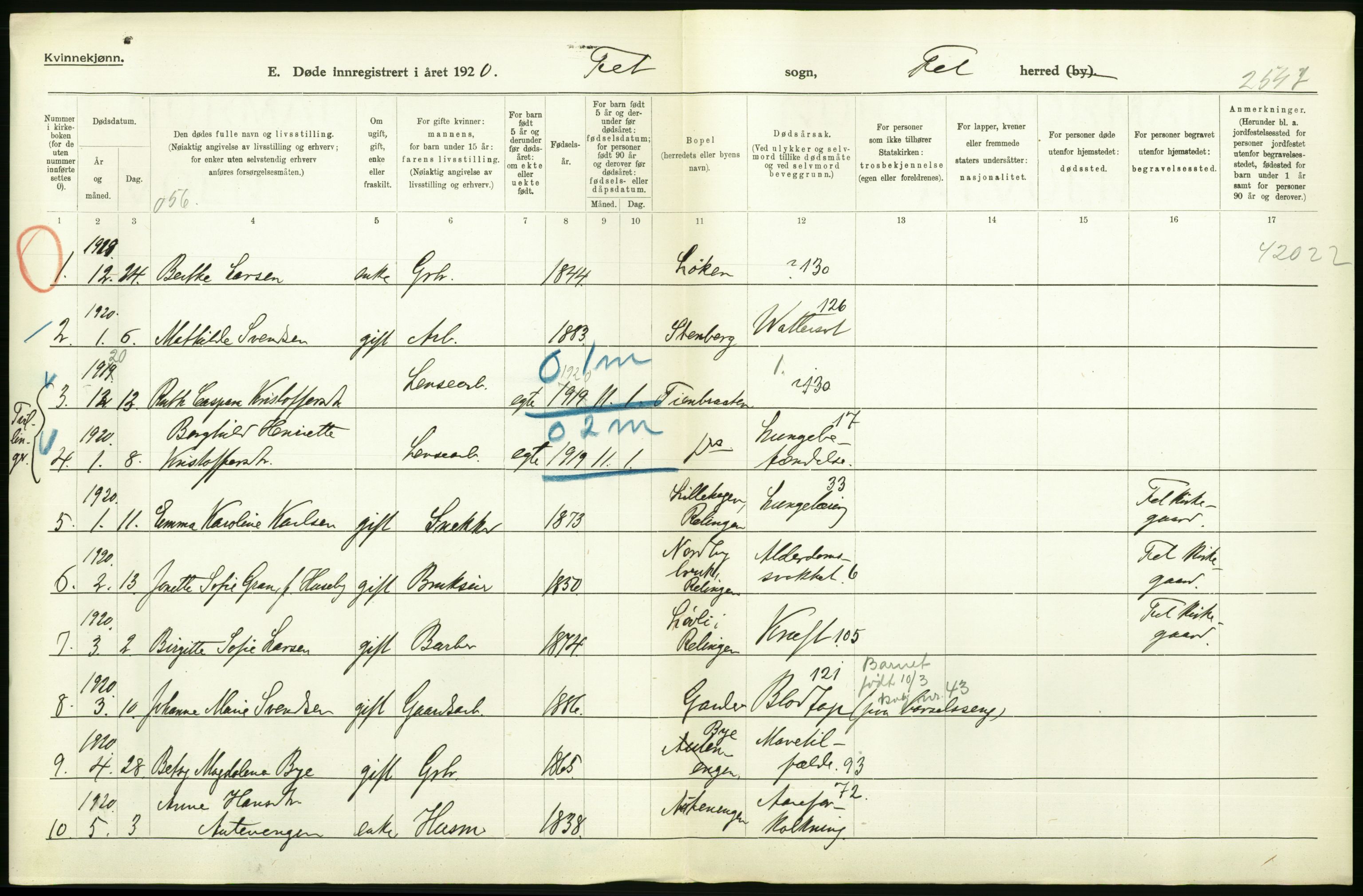 Statistisk sentralbyrå, Sosiodemografiske emner, Befolkning, RA/S-2228/D/Df/Dfb/Dfbj/L0007: Akershus fylke: Døde. Bygder og byer., 1920, p. 404