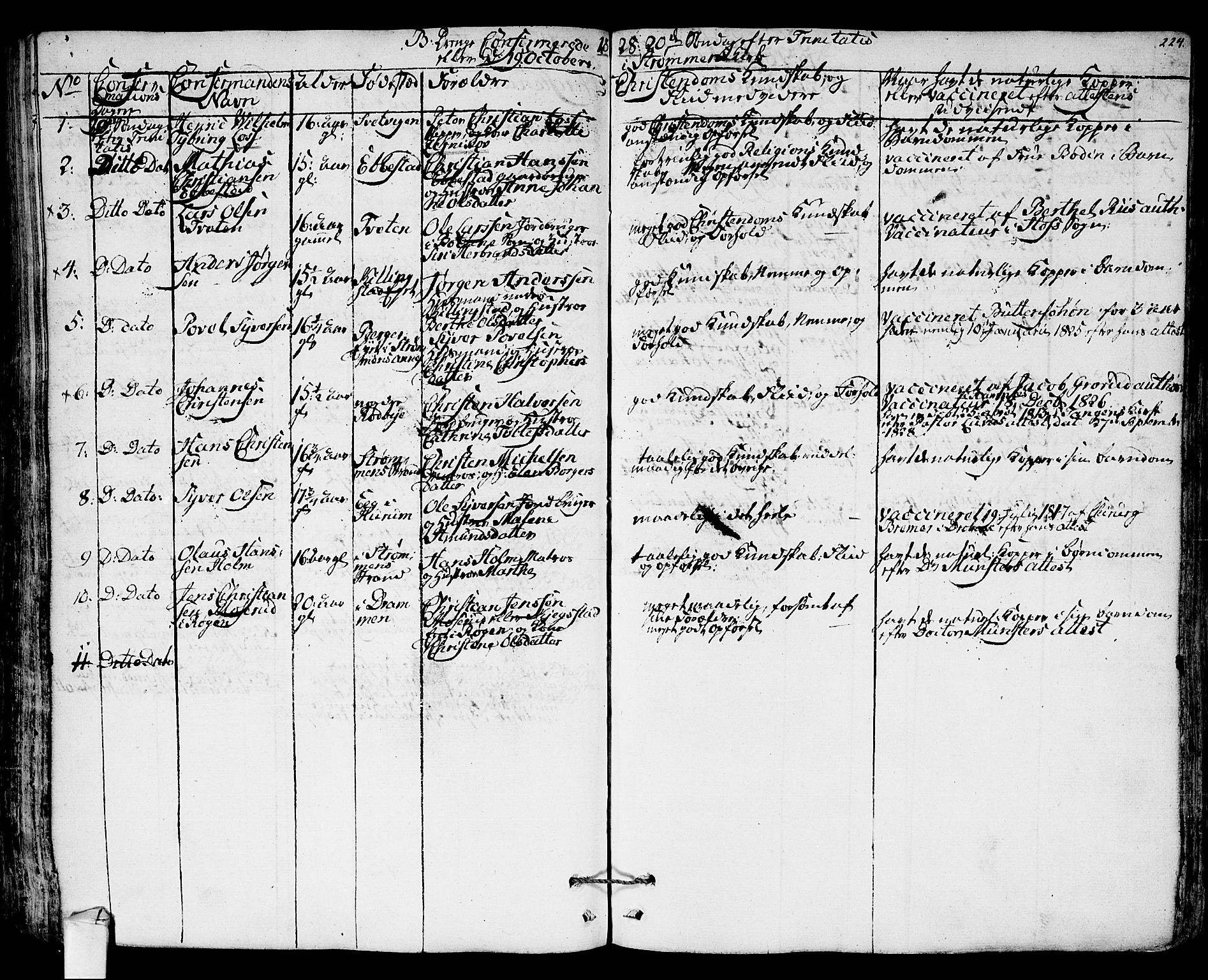 Hurum kirkebøker, SAKO/A-229/F/Fa/L0010: Parish register (official) no. 10, 1827-1846, p. 224