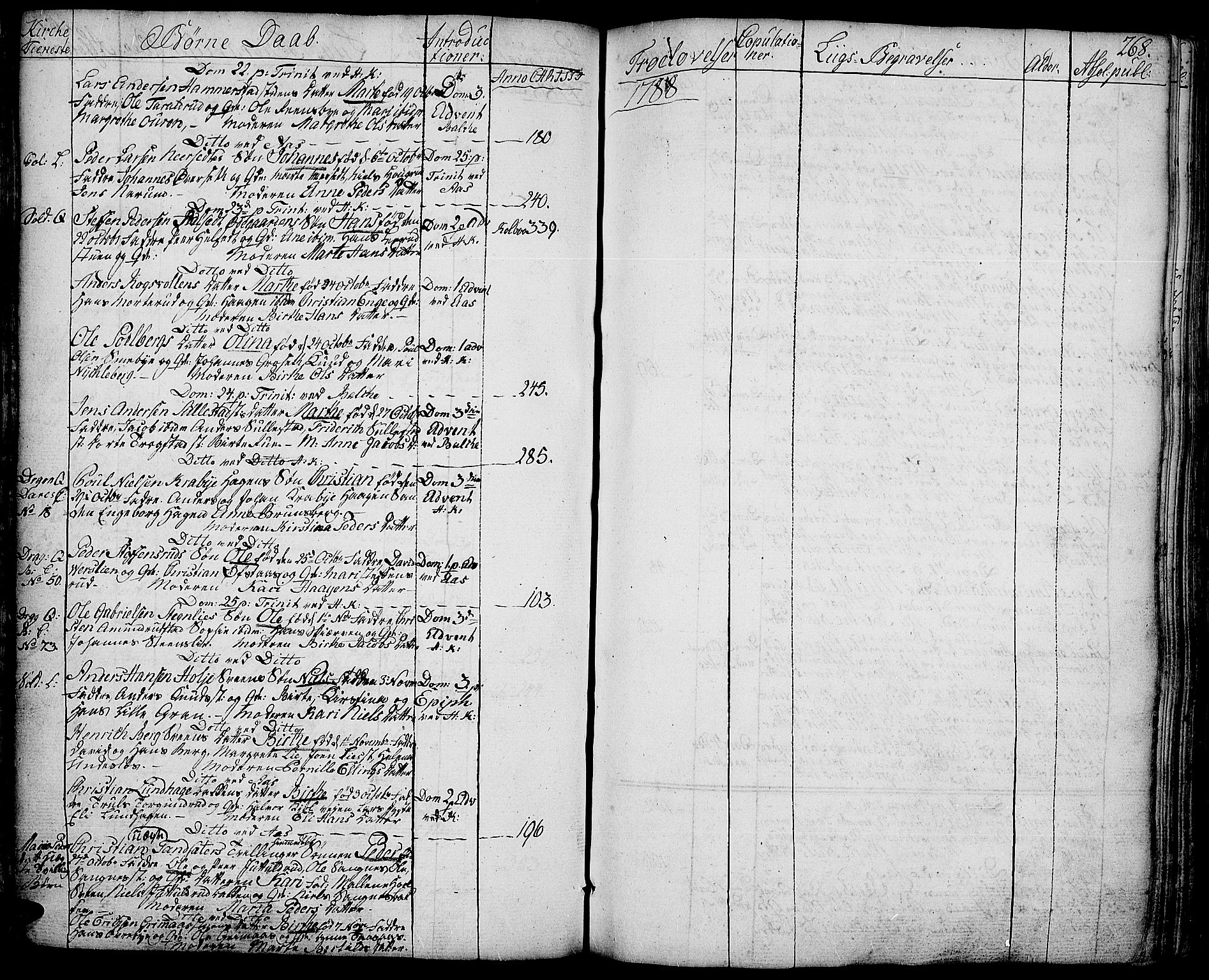 Toten prestekontor, SAH/PREST-102/H/Ha/Haa/L0006: Parish register (official) no. 6, 1773-1793, p. 268