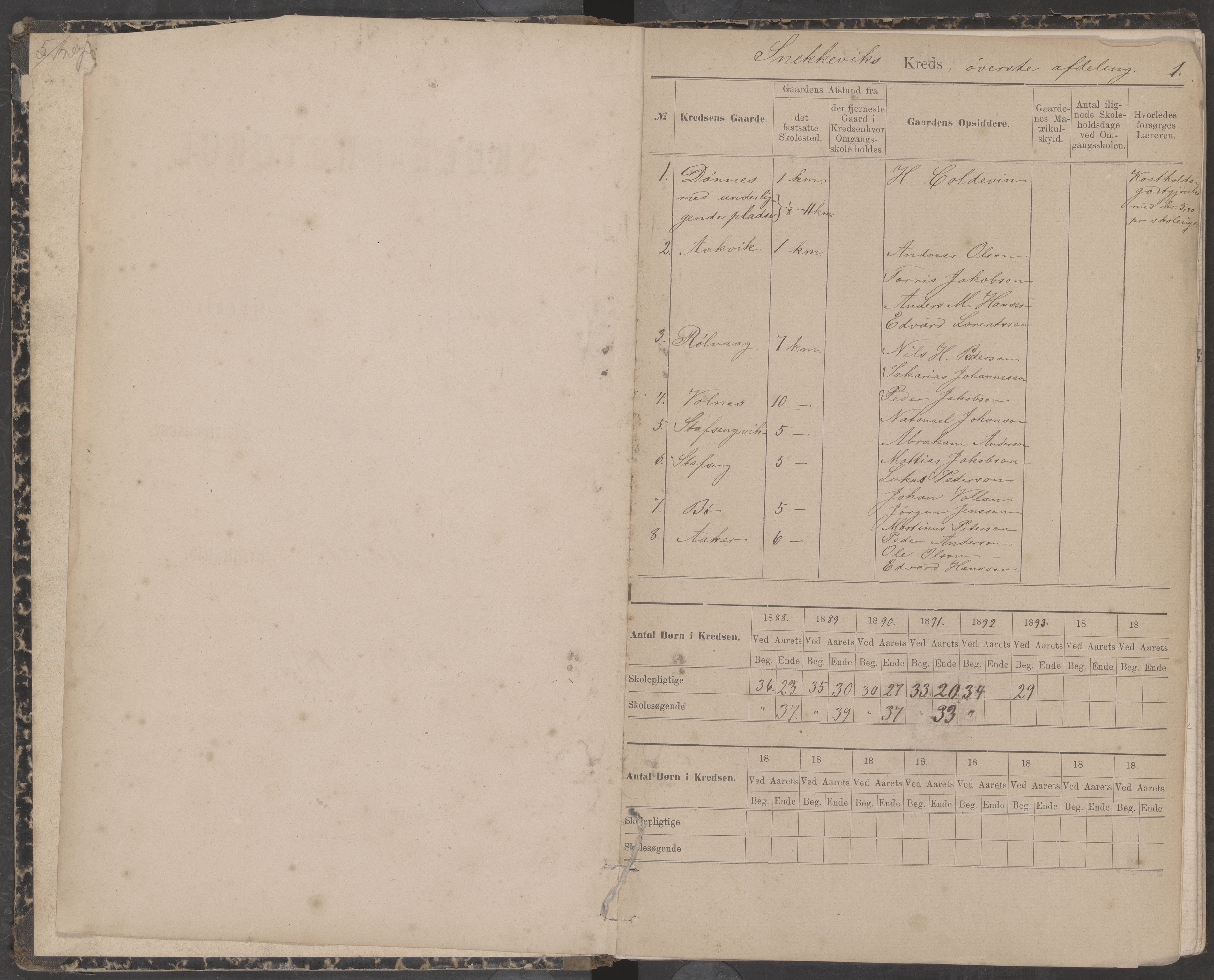 Dønna kommune. Snekkevik skolekrets, AIN/K-18270.510.07/442/L0002: Skoleprotokoll, 1888-1893, p. 1