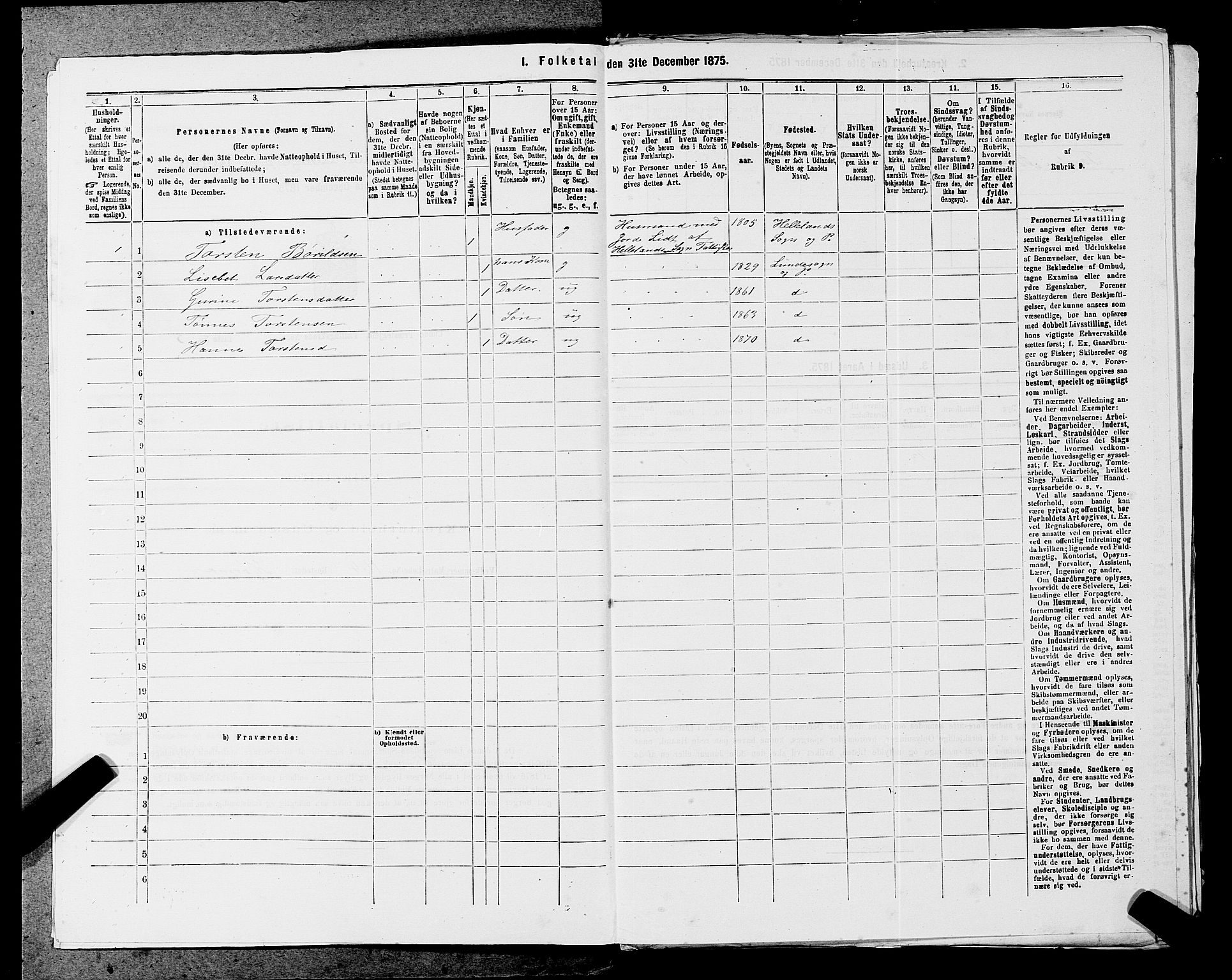 SAST, 1875 census for 1112P Lund, 1875, p. 450