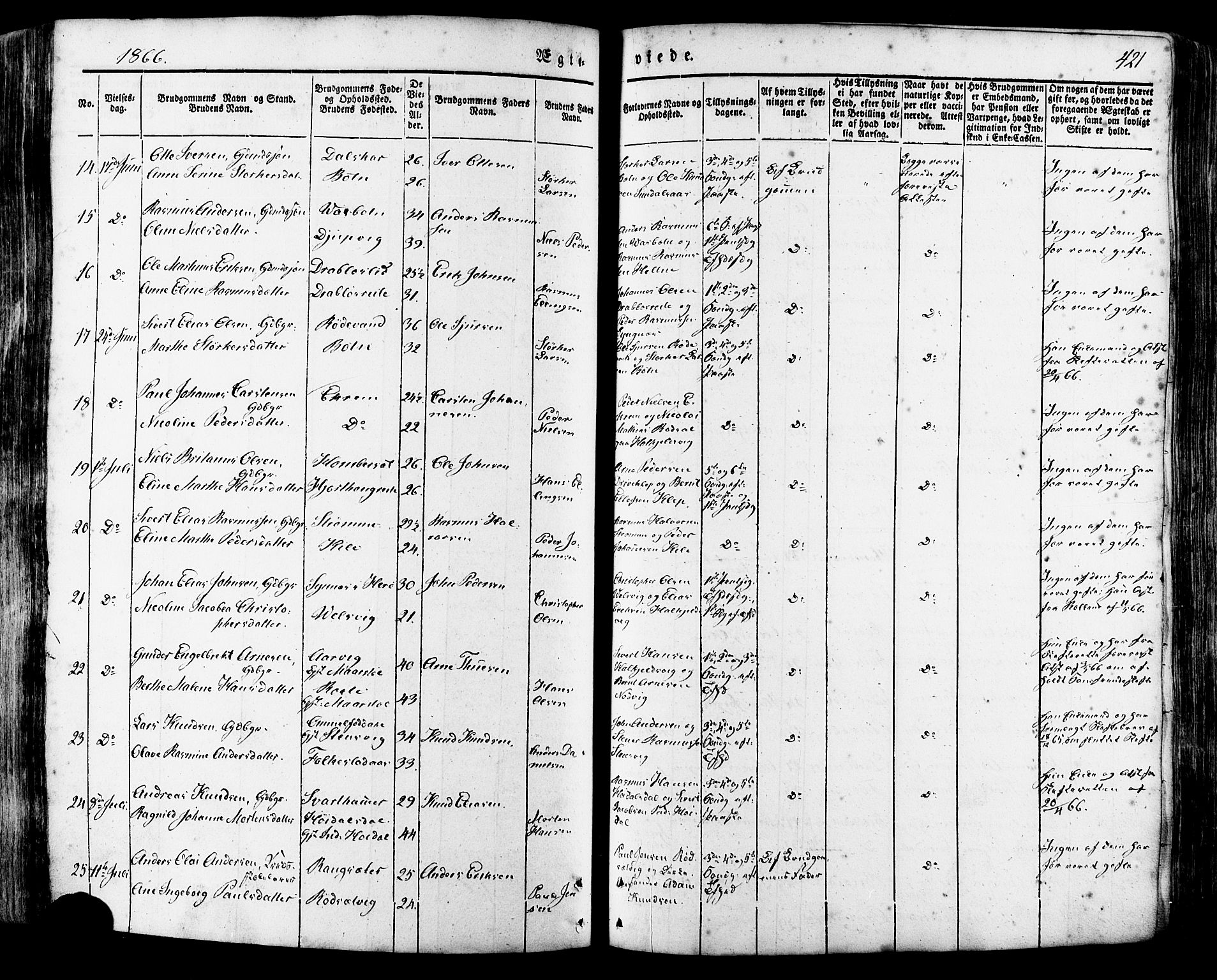Ministerialprotokoller, klokkerbøker og fødselsregistre - Møre og Romsdal, SAT/A-1454/511/L0140: Parish register (official) no. 511A07, 1851-1878, p. 421