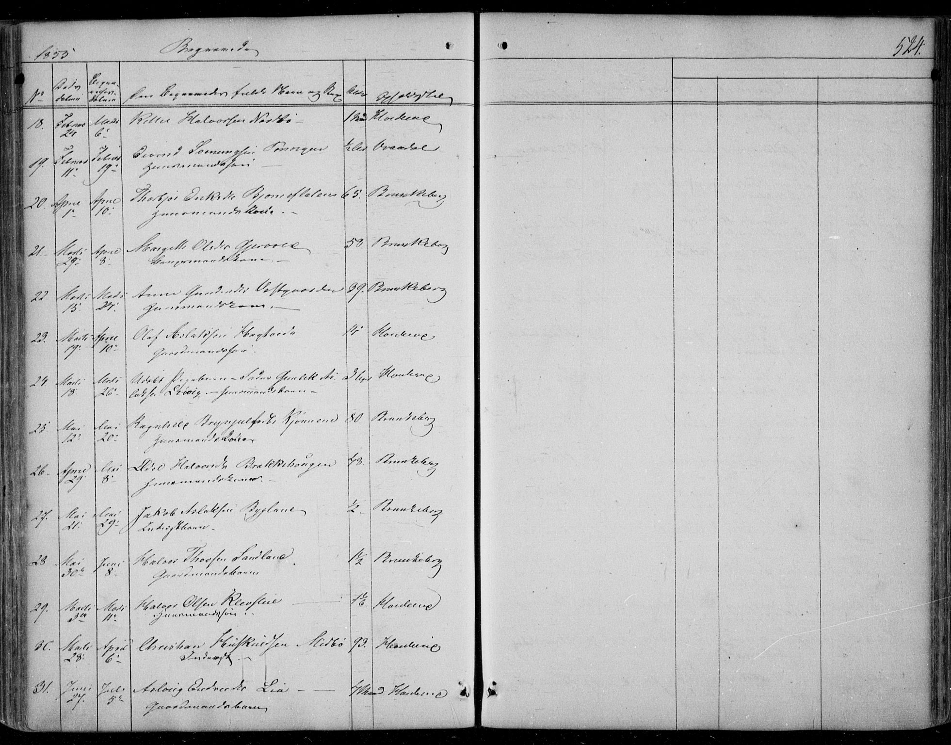 Kviteseid kirkebøker, AV/SAKO-A-276/F/Fa/L0006: Parish register (official) no. I 6, 1836-1858, p. 524
